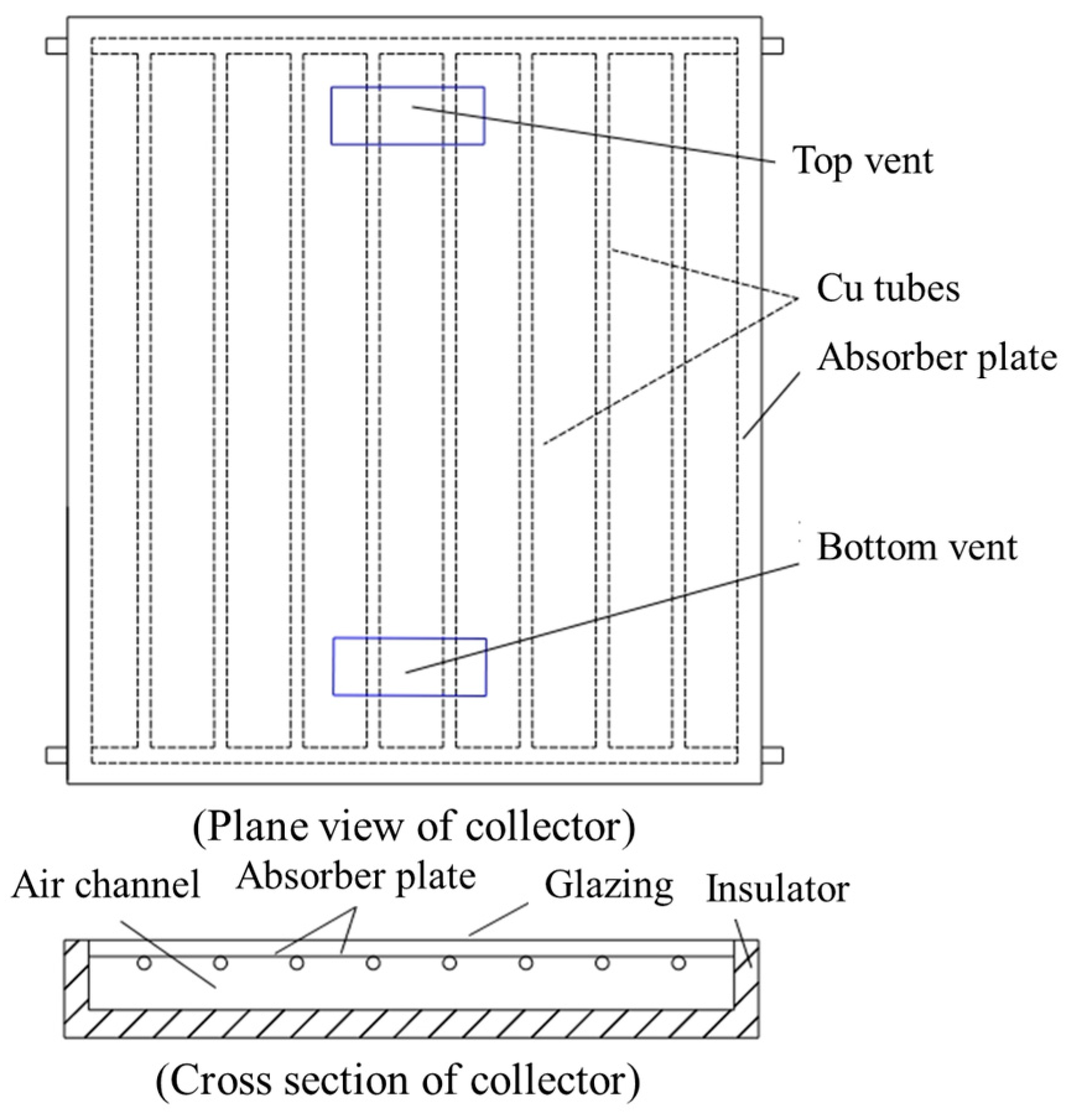 Energies 18 00952 g025