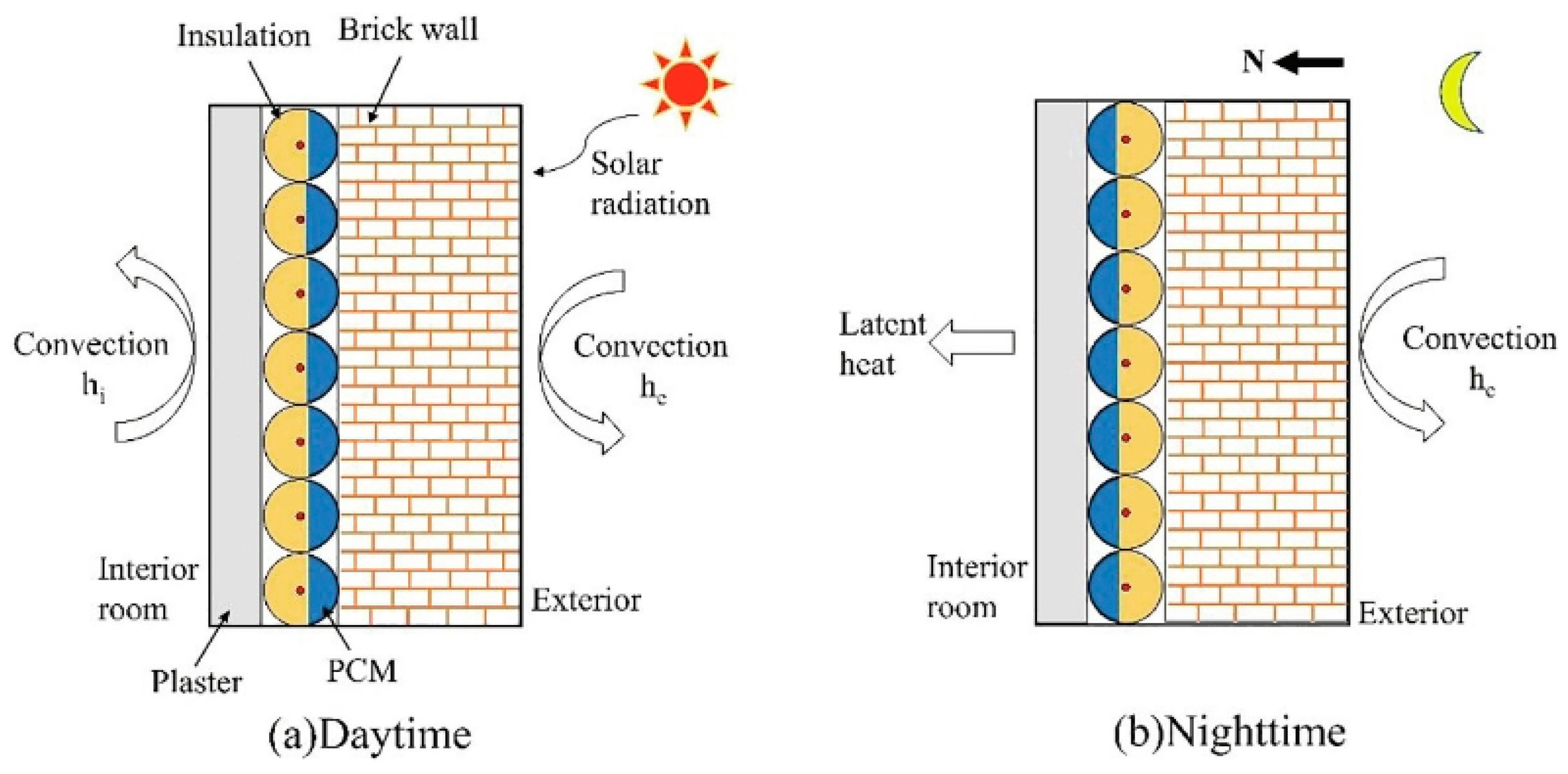 Energies 18 00952 g037