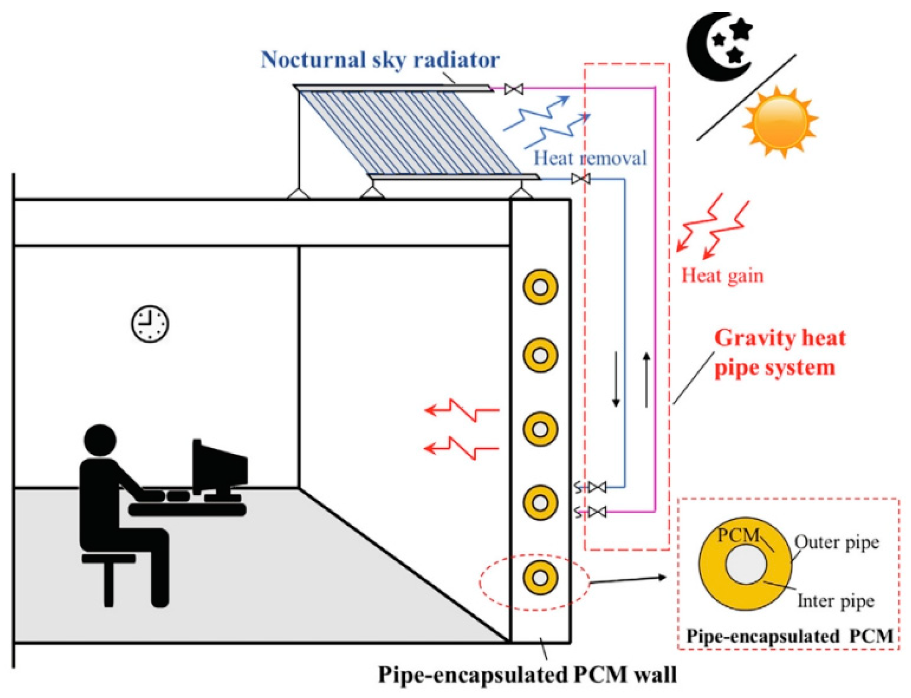 Energies 18 00952 g038