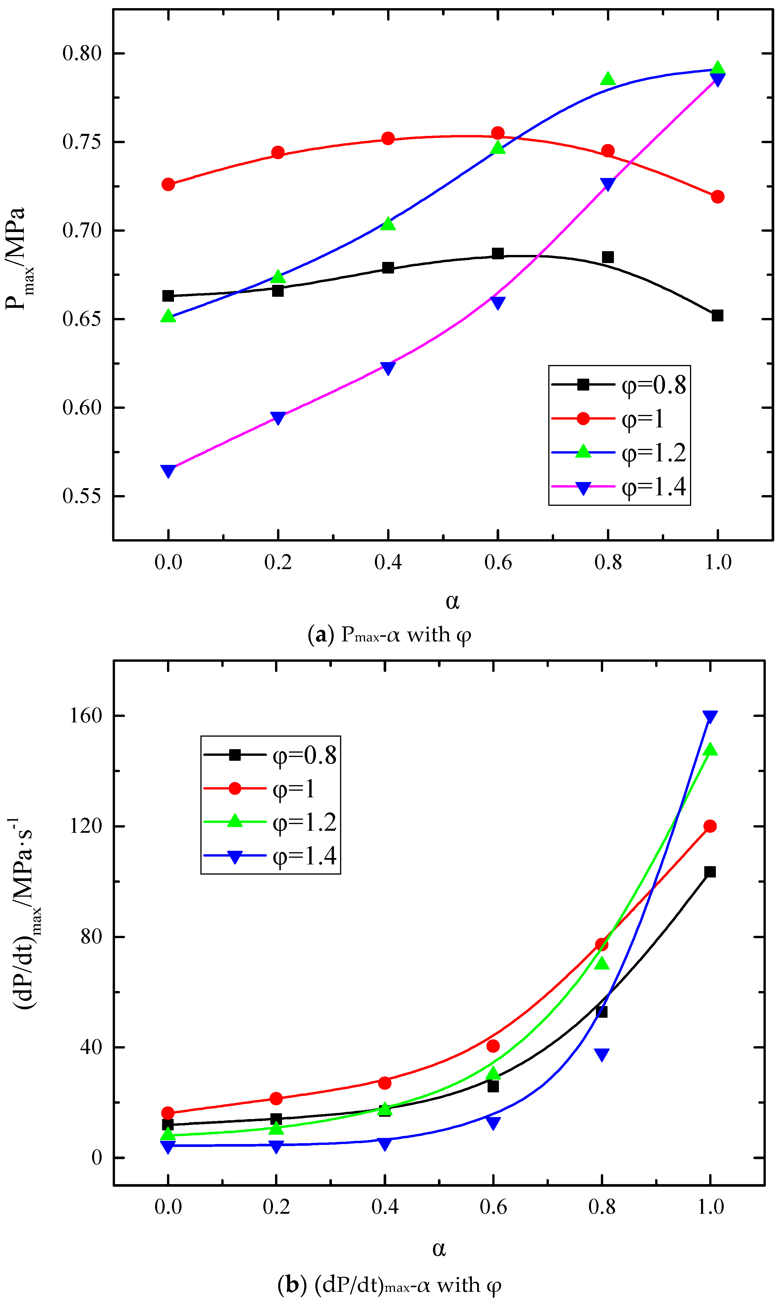 Energies 18 00953 g004