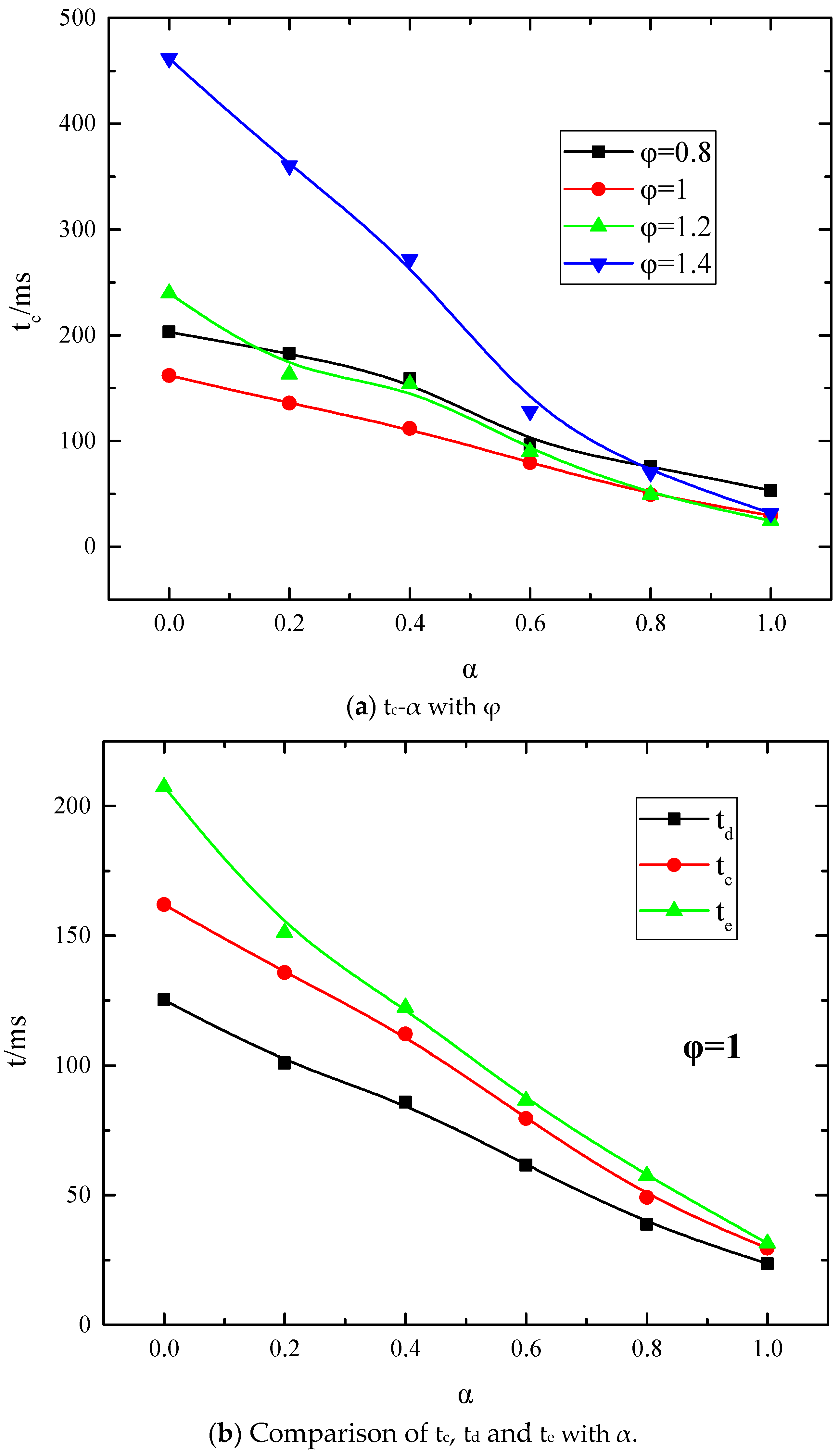 Energies 18 00953 g005