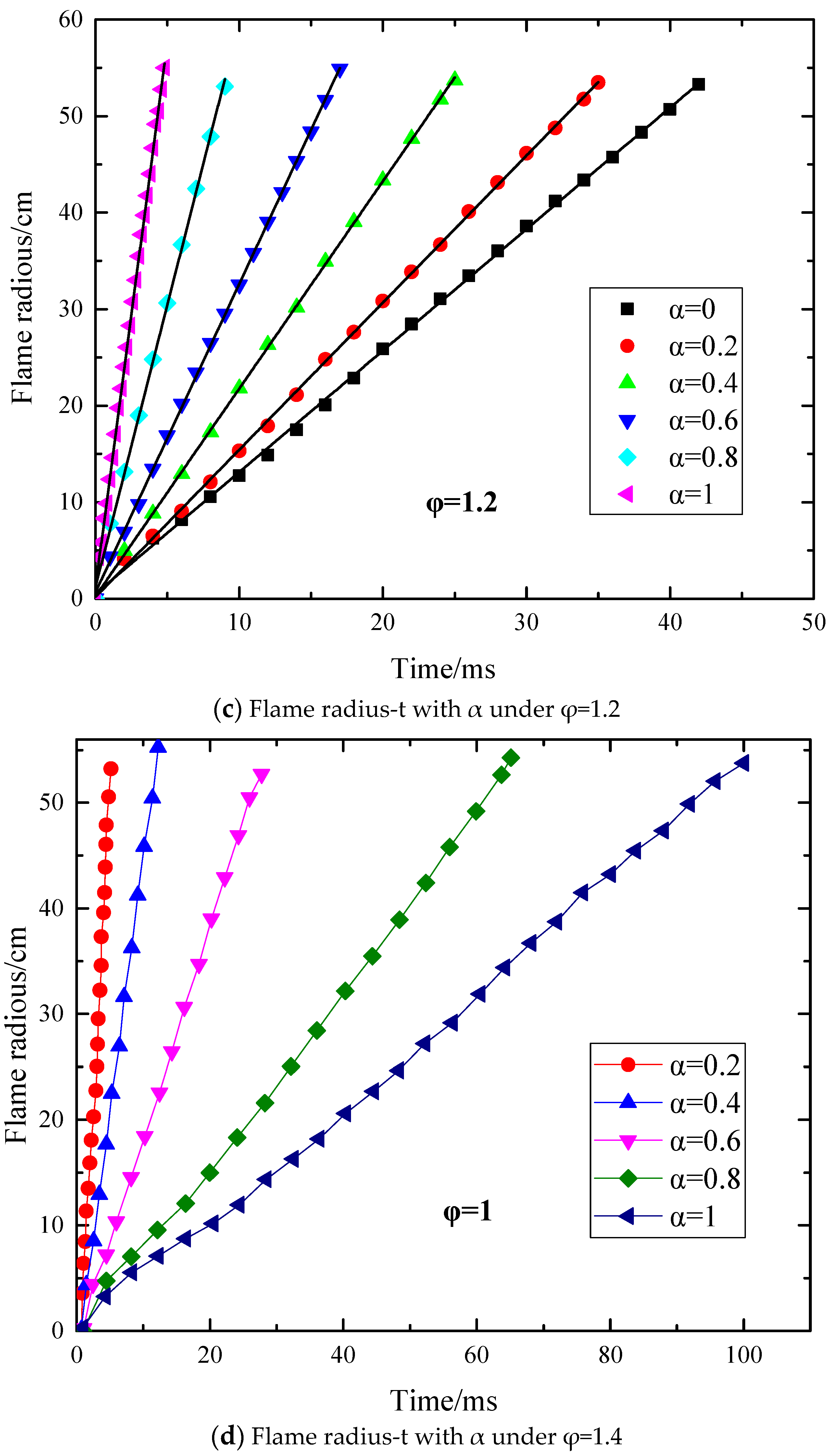 Energies 18 00953 g006b