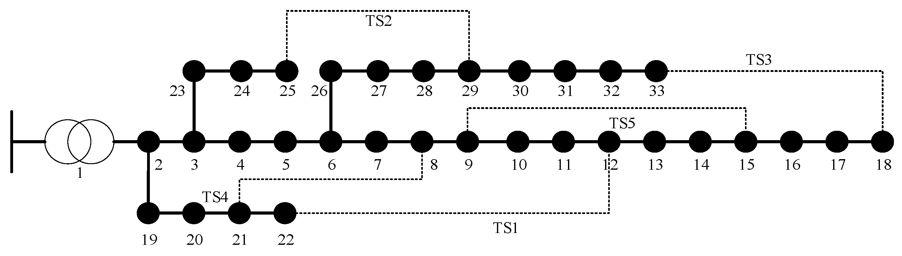 Energies 18 00954 g006