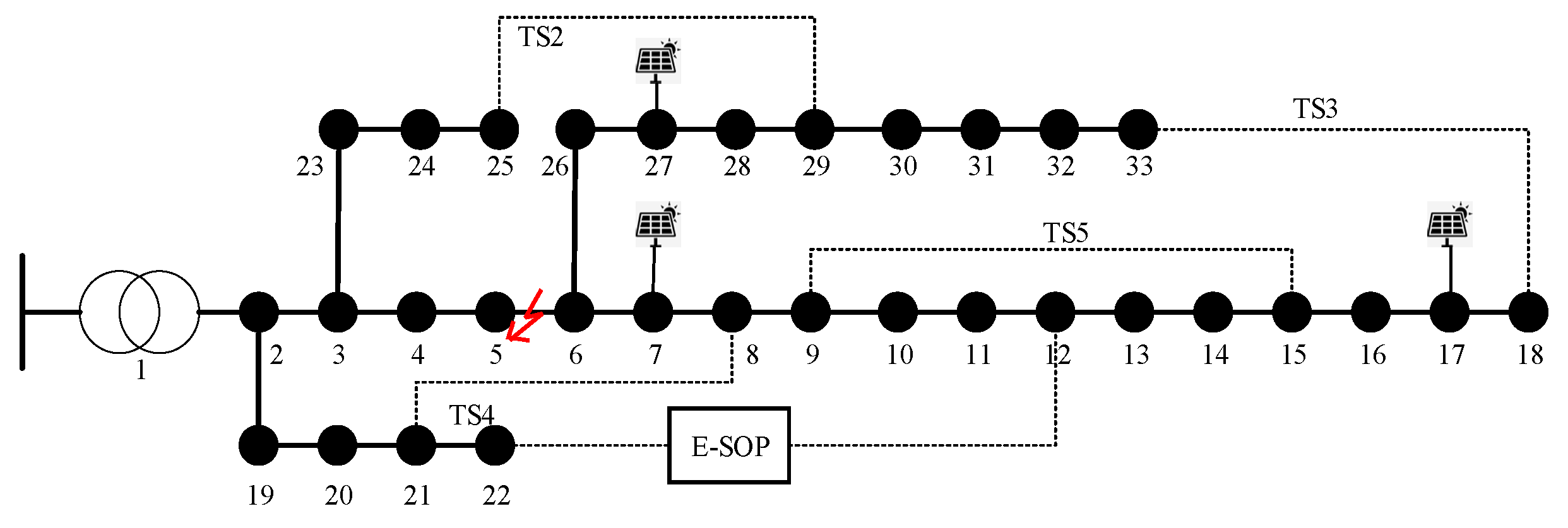 Energies 18 00954 g010