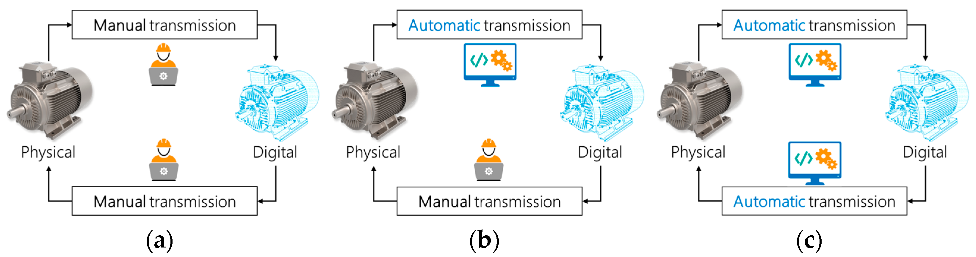 Energies 18 00956 g002