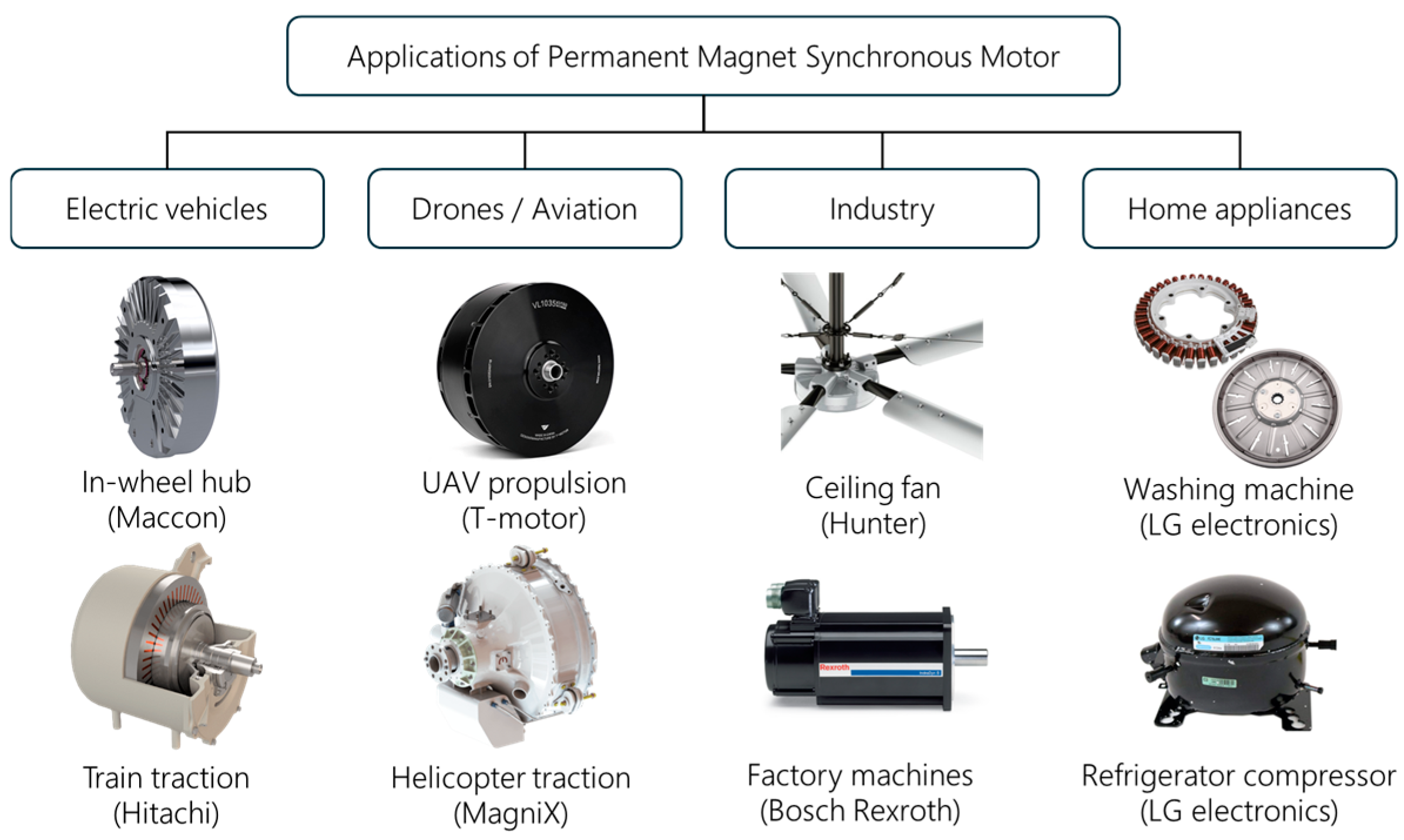 Energies 18 00956 g008