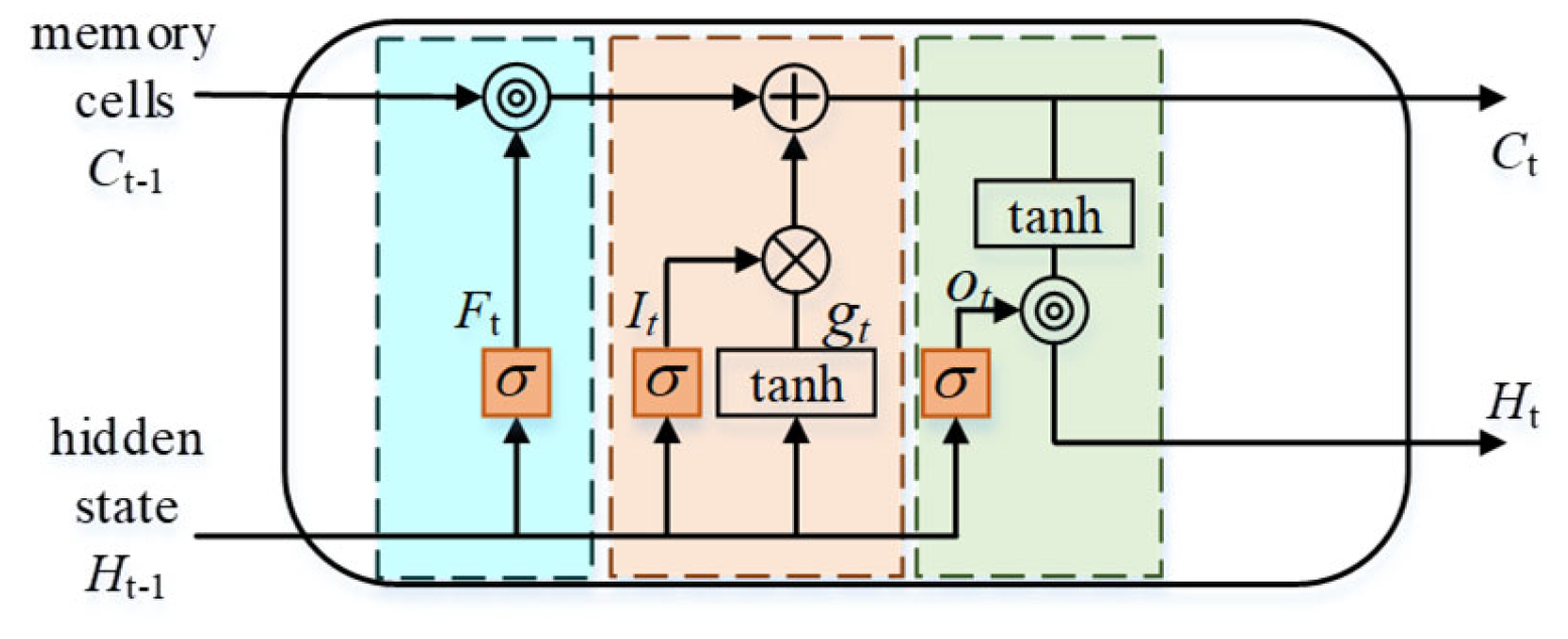 Energies 18 00957 g002