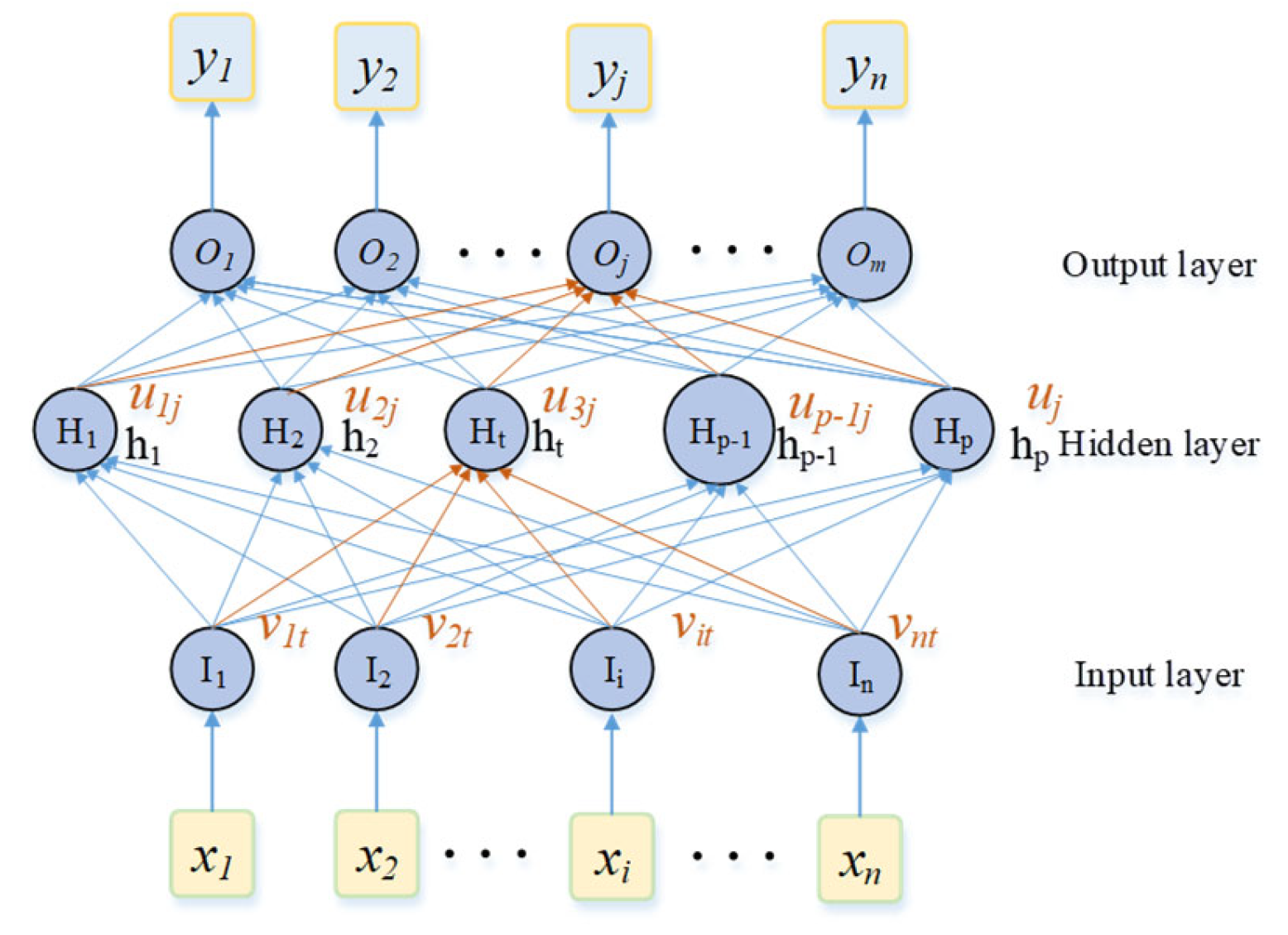 Energies 18 00957 g003