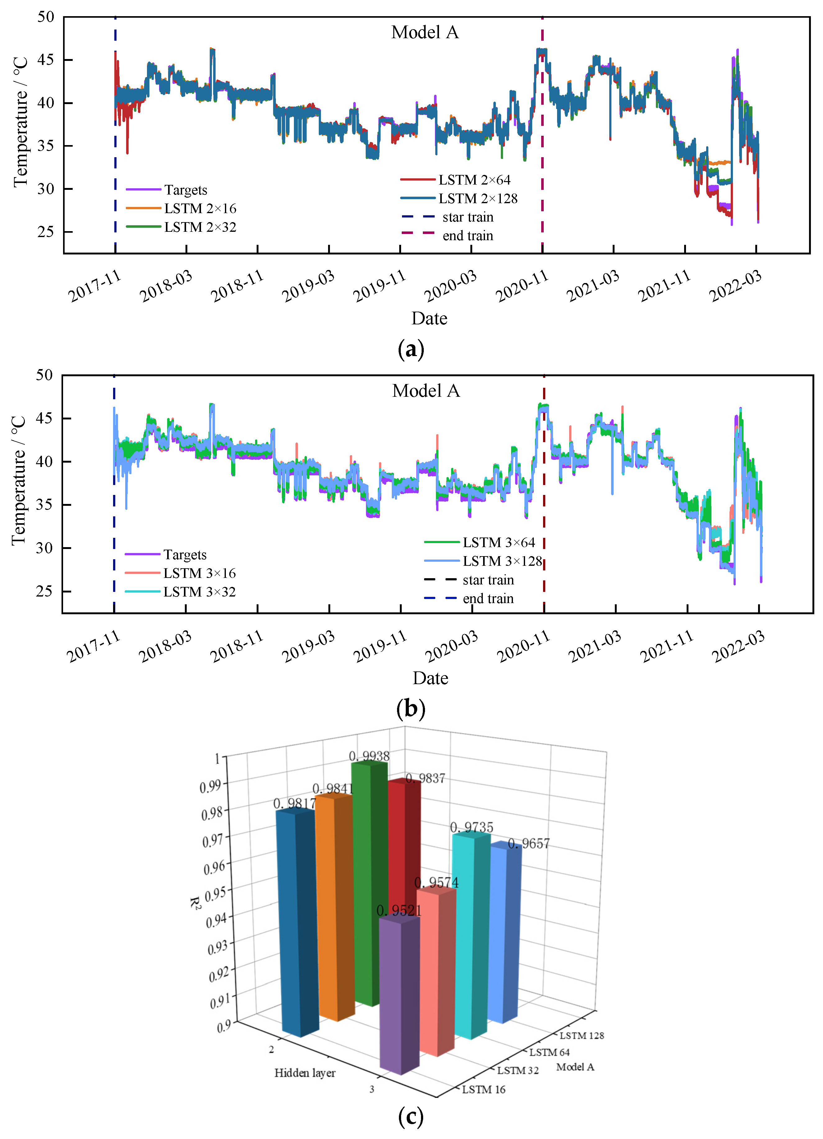 Energies 18 00957 g006