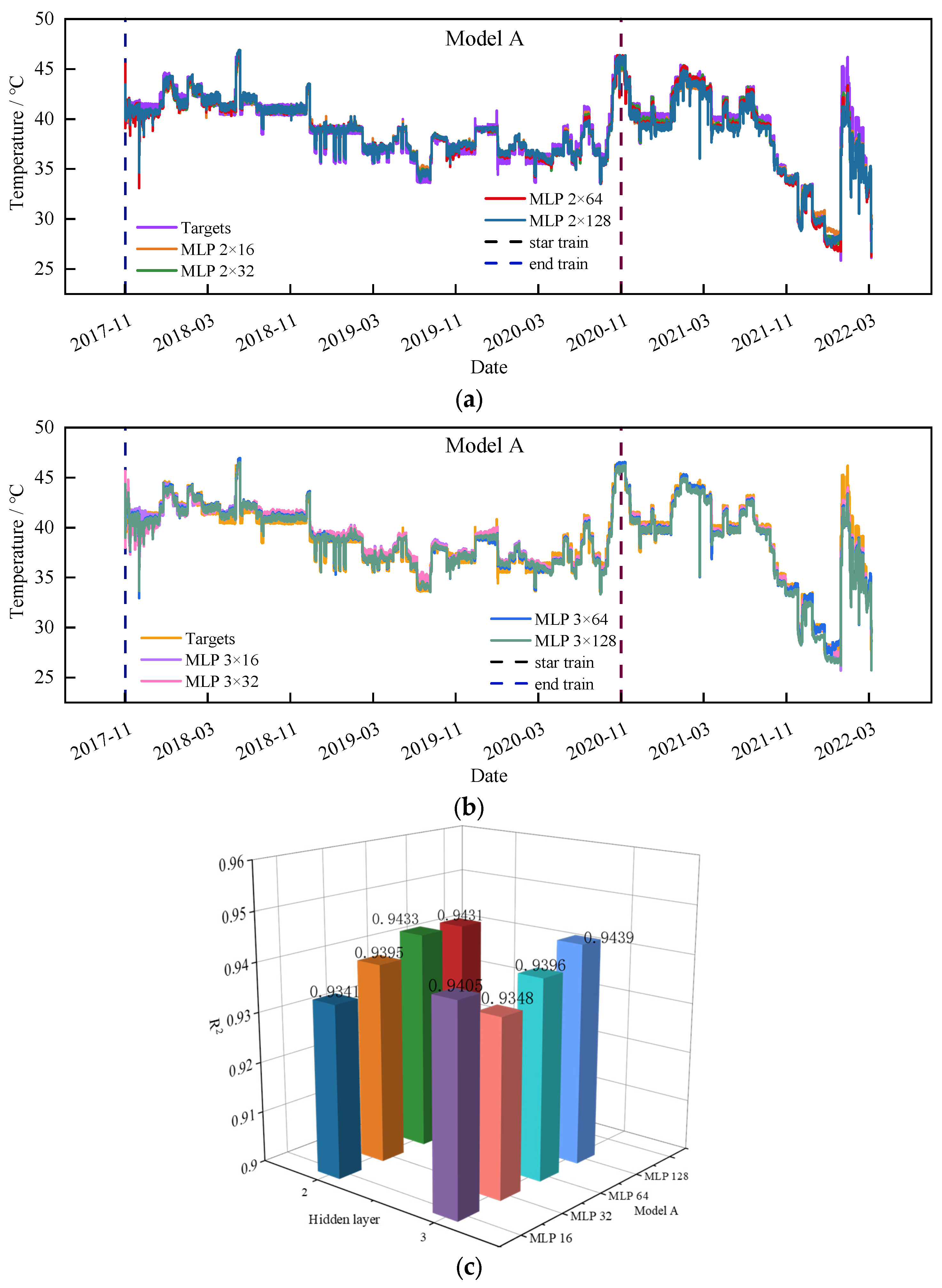 Energies 18 00957 g007