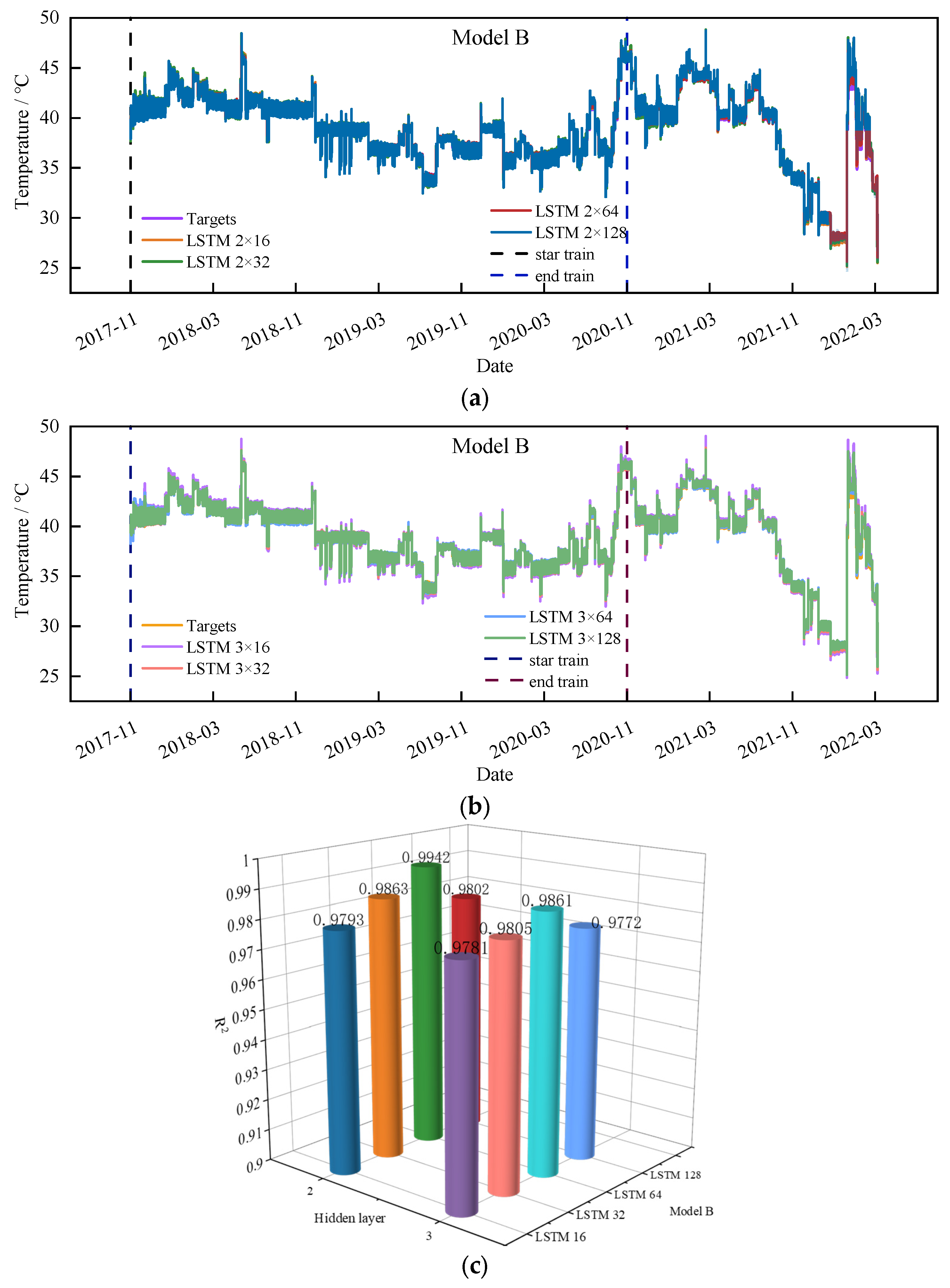 Energies 18 00957 g008