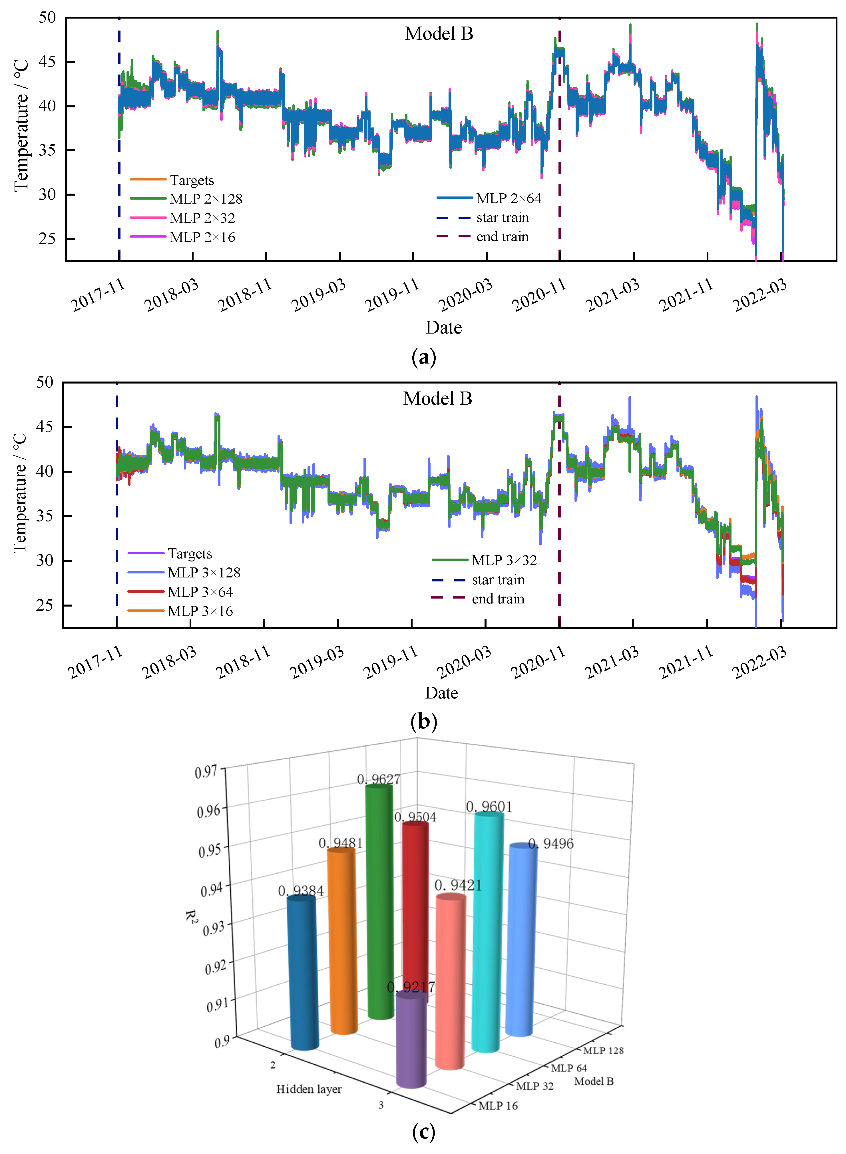 Energies 18 00957 g009