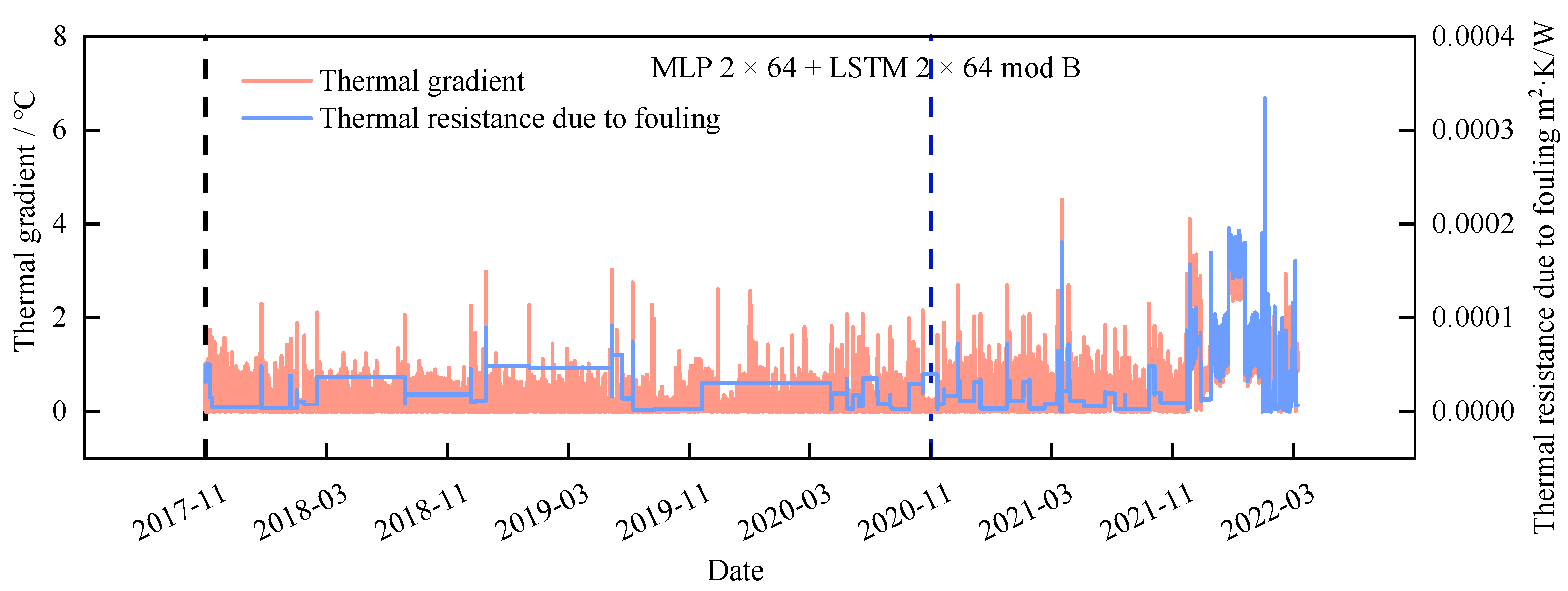 Energies 18 00957 g011