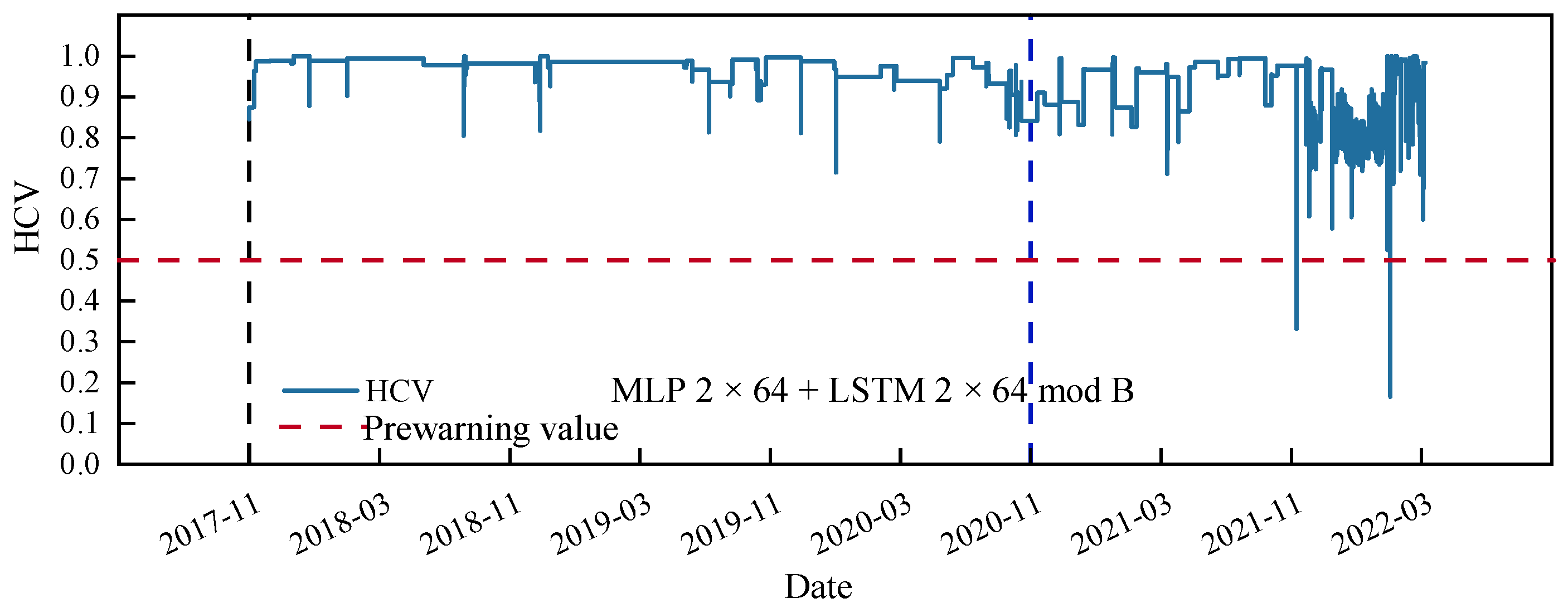 Energies 18 00957 g012