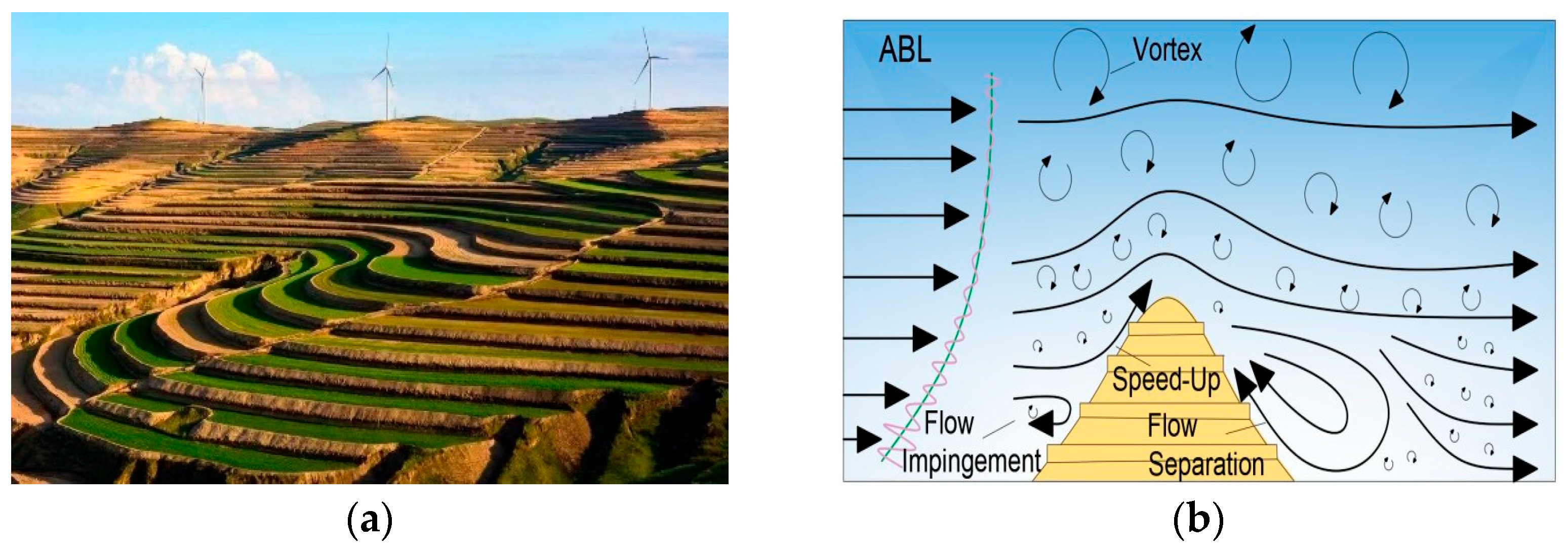 Energies 18 00958 g002 Energies 18 00958 g002