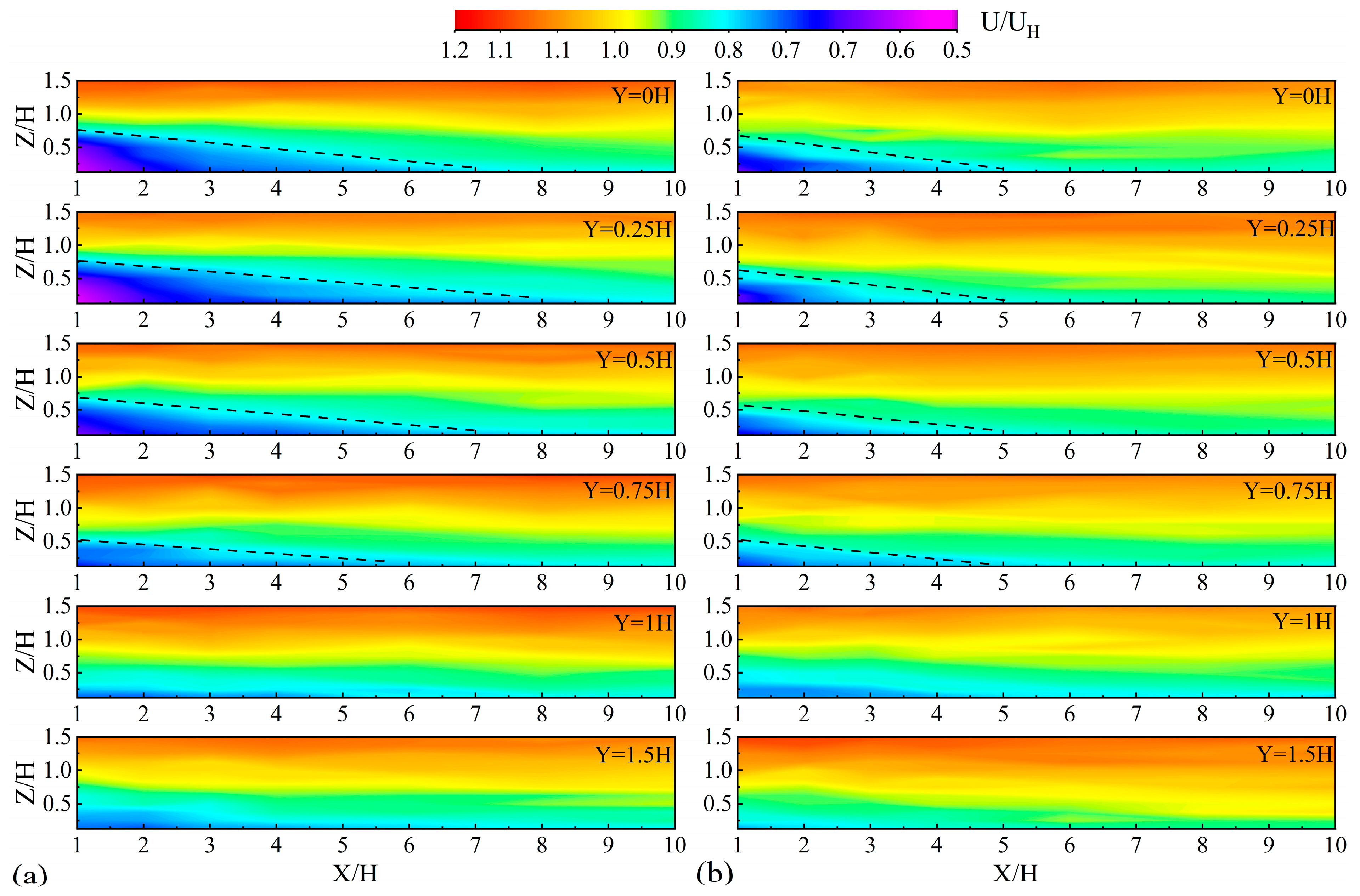 Energies 18 00958 g005 Energies 18 00958 g005