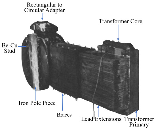 Review of Conductive Reciprocating Liquid Metal