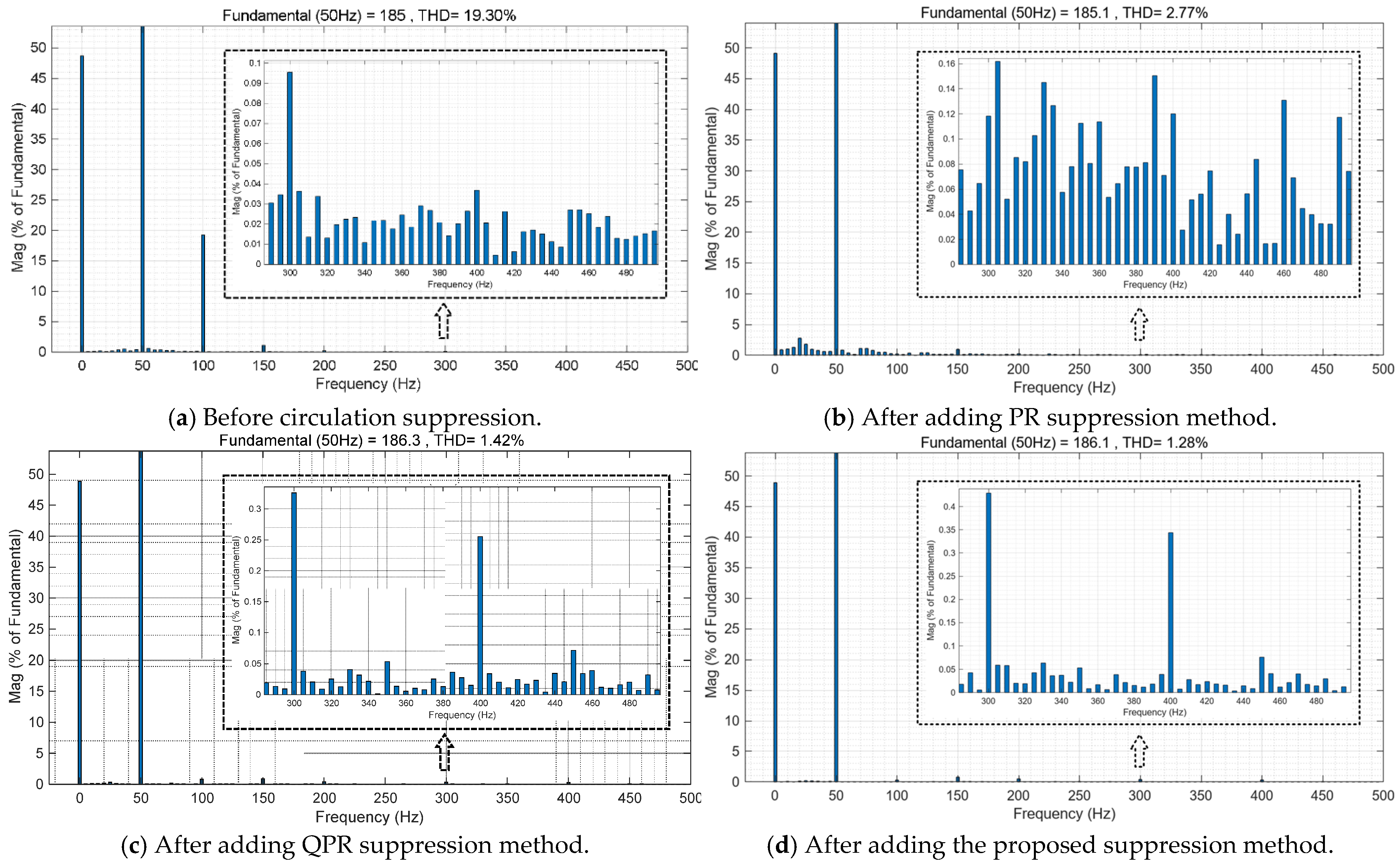 Energies 18 00960 g005