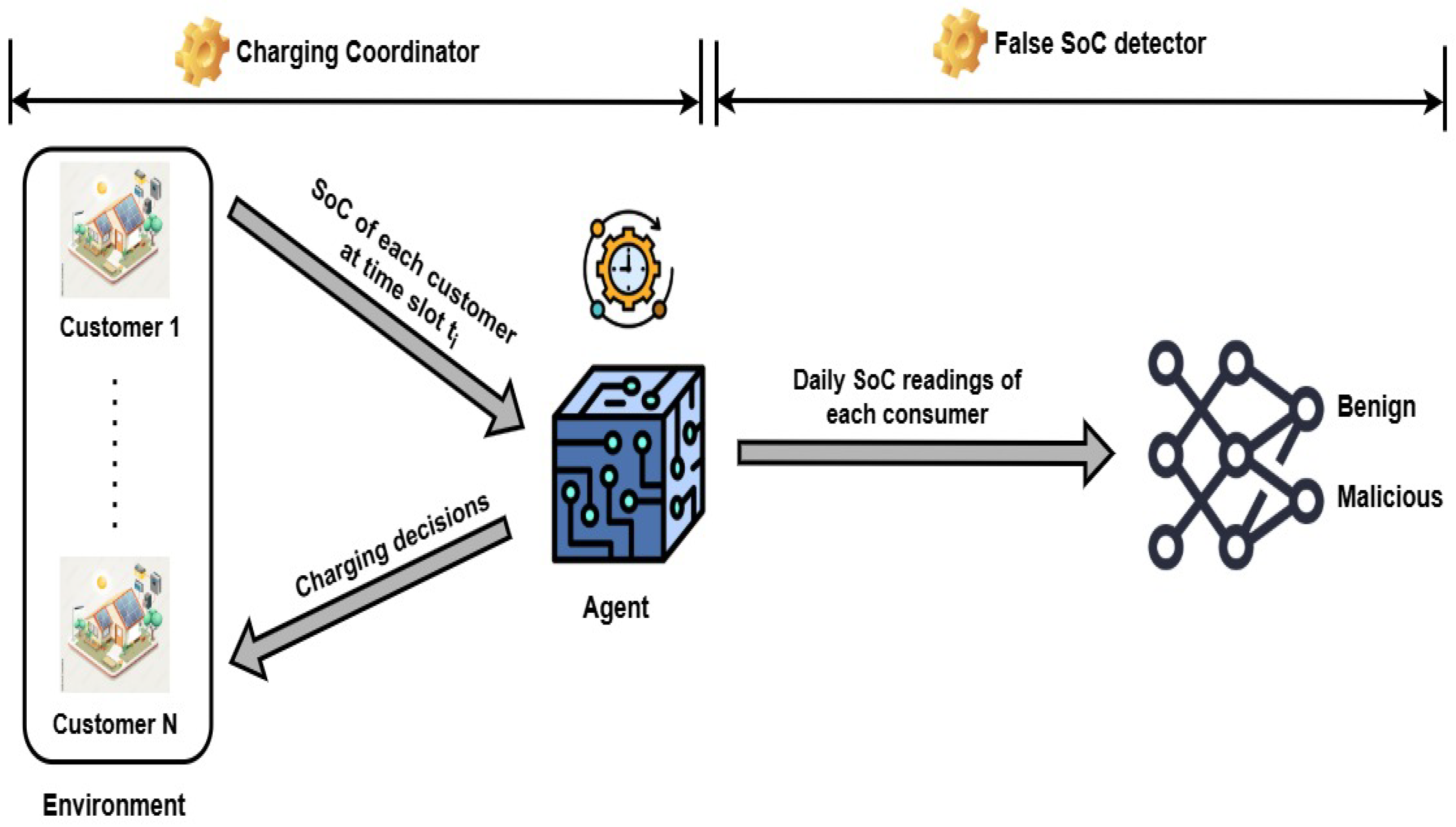Energies 18 00961 g001