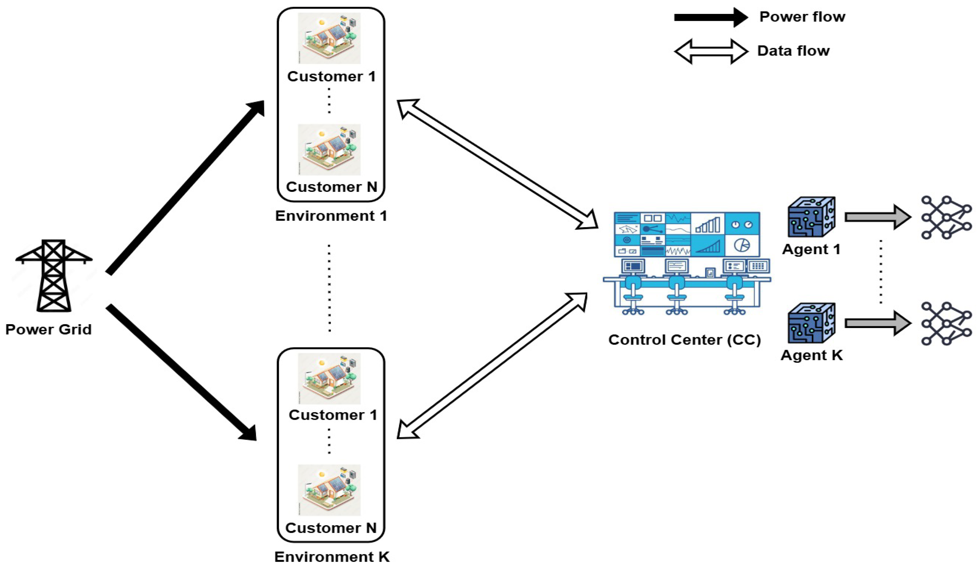 Energies 18 00961 g002