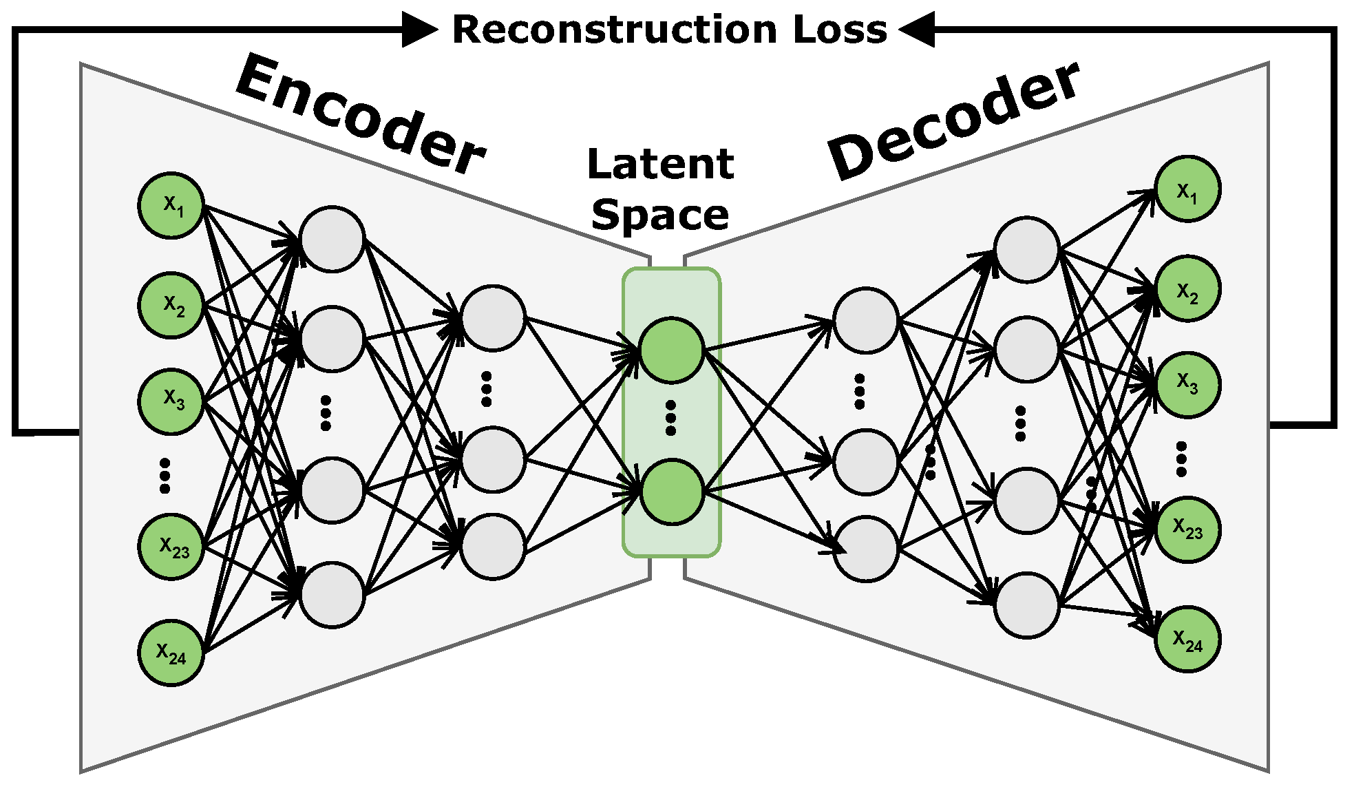 Energies 18 00961 g004