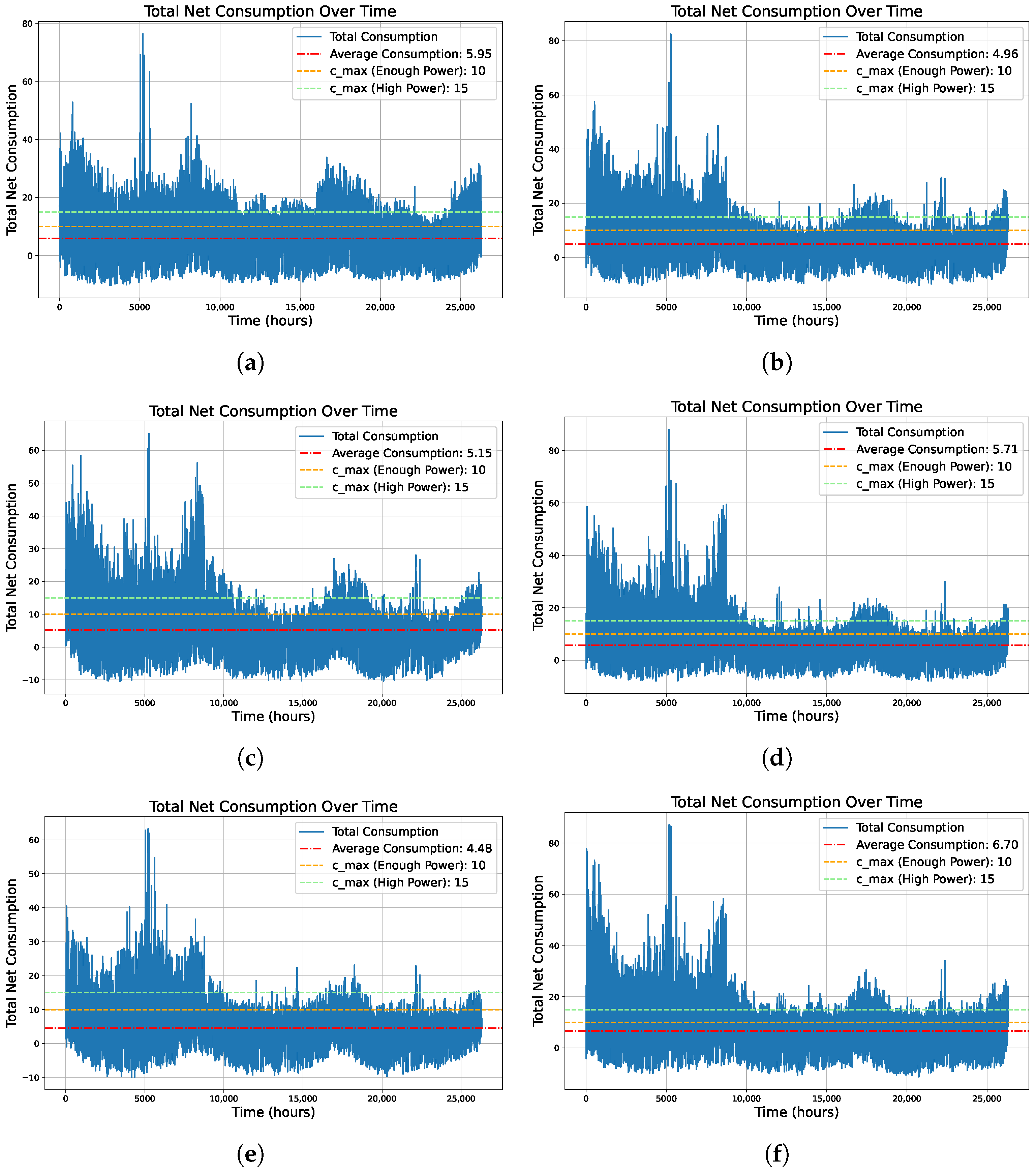 Energies 18 00961 g008