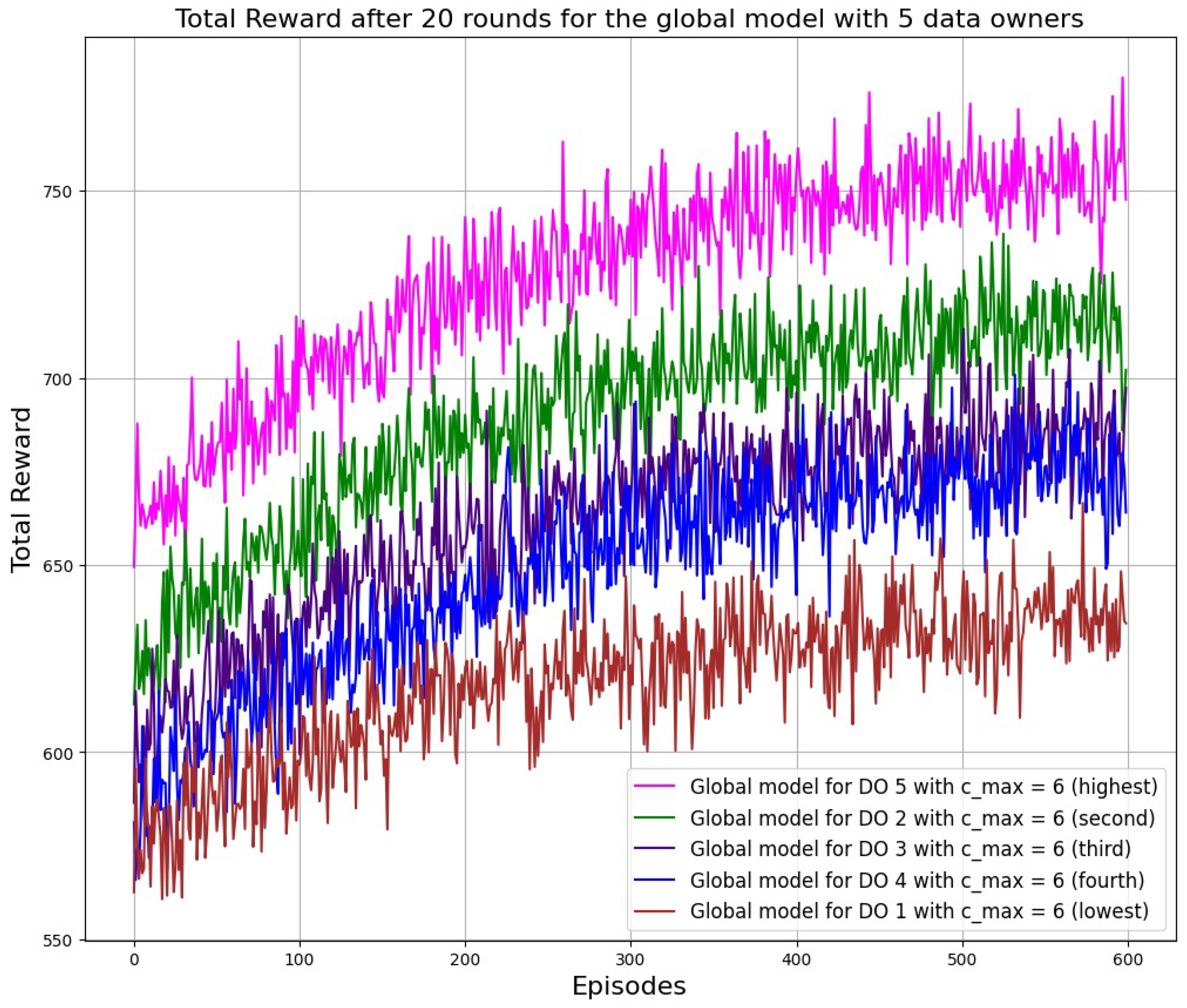 Energies 18 00961 g009
