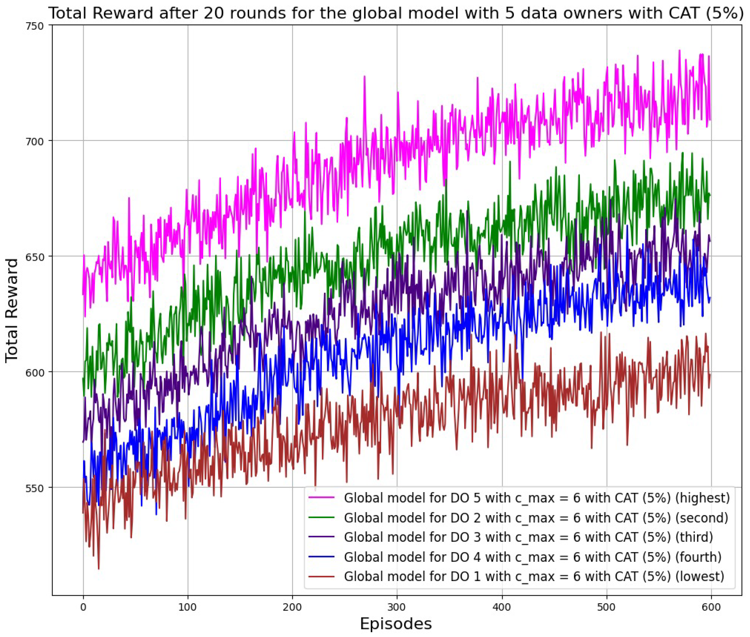 Energies 18 00961 g010