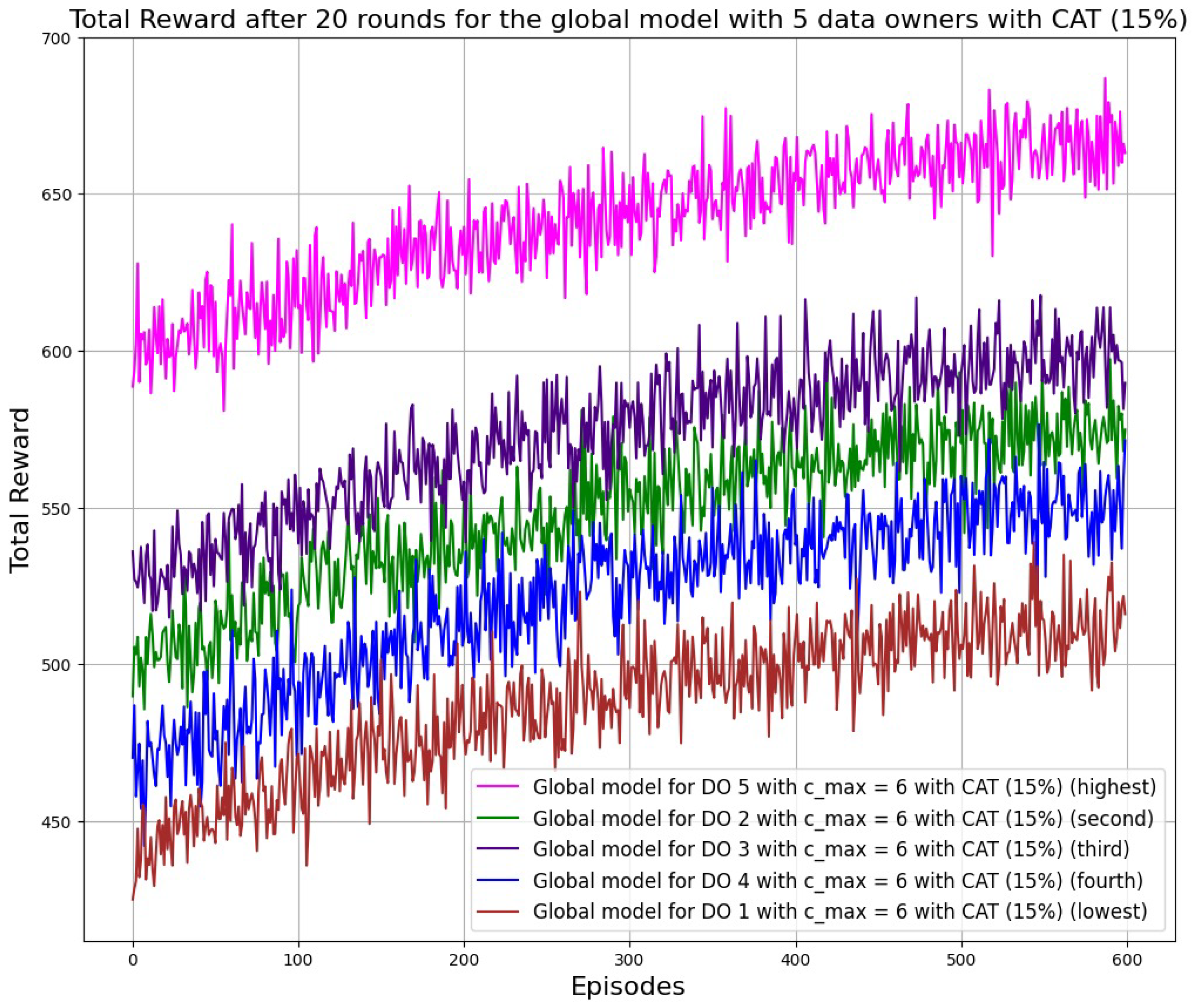 Energies 18 00961 g011