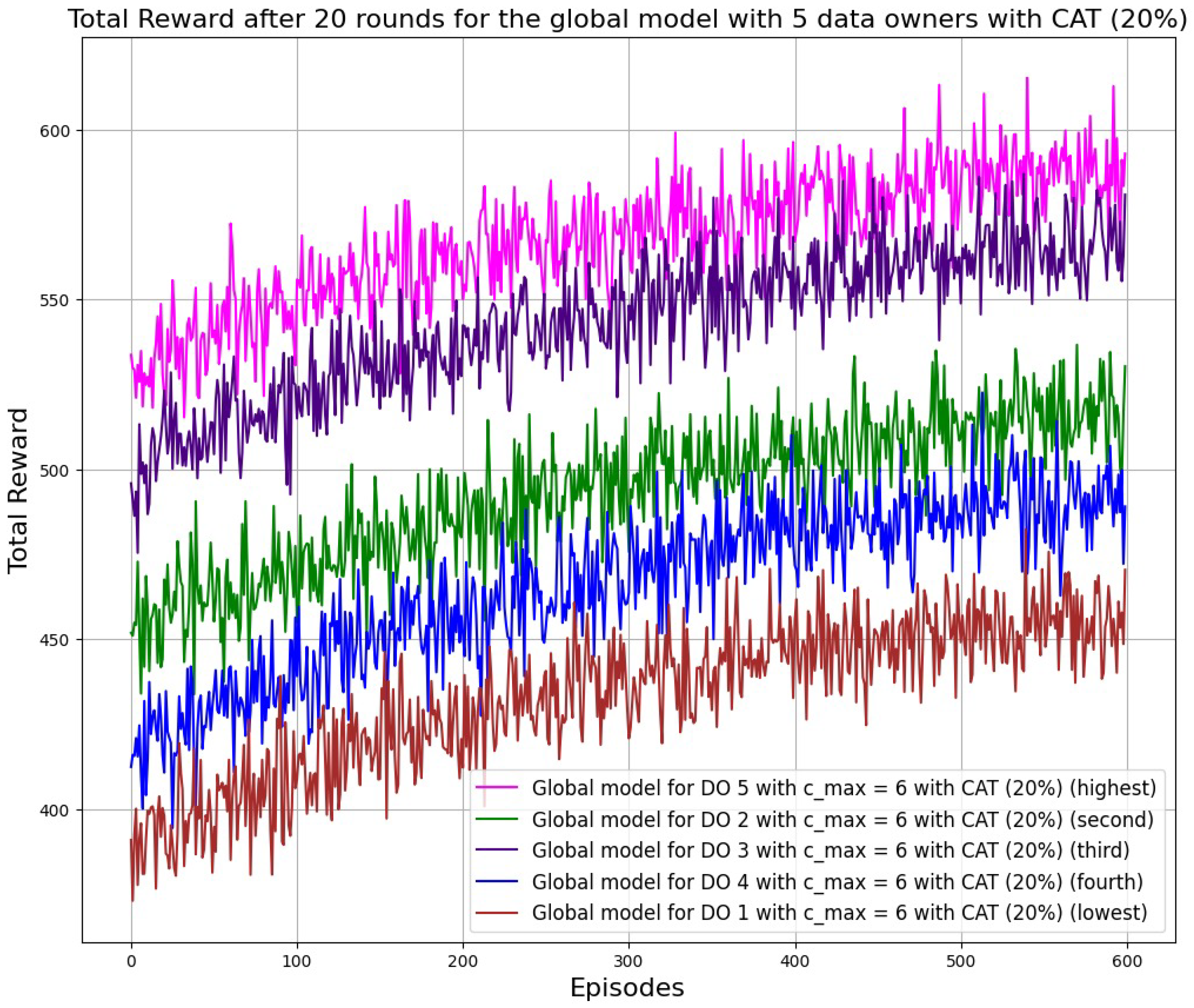 Energies 18 00961 g012