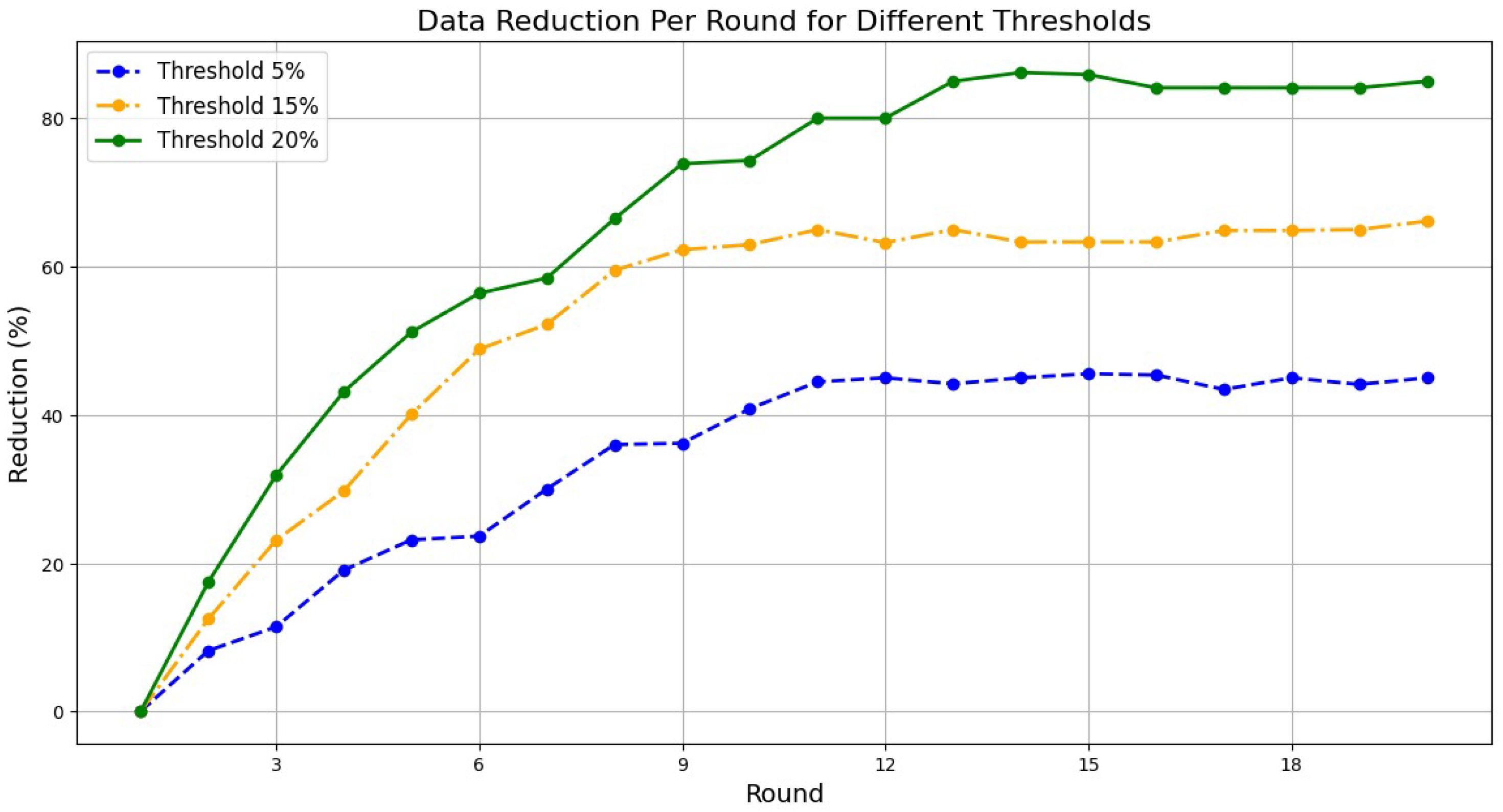 Energies 18 00961 g013