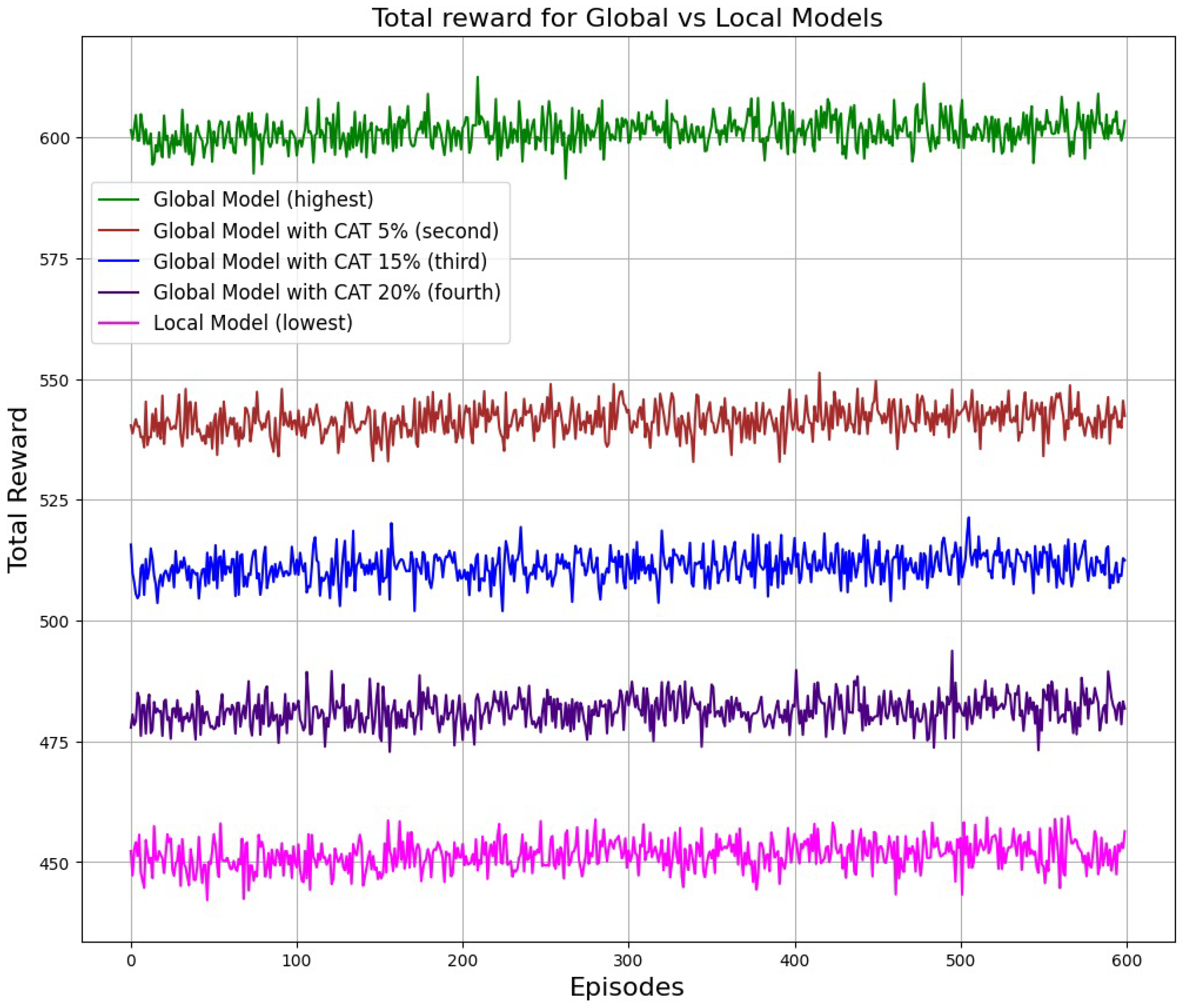 Energies 18 00961 g014