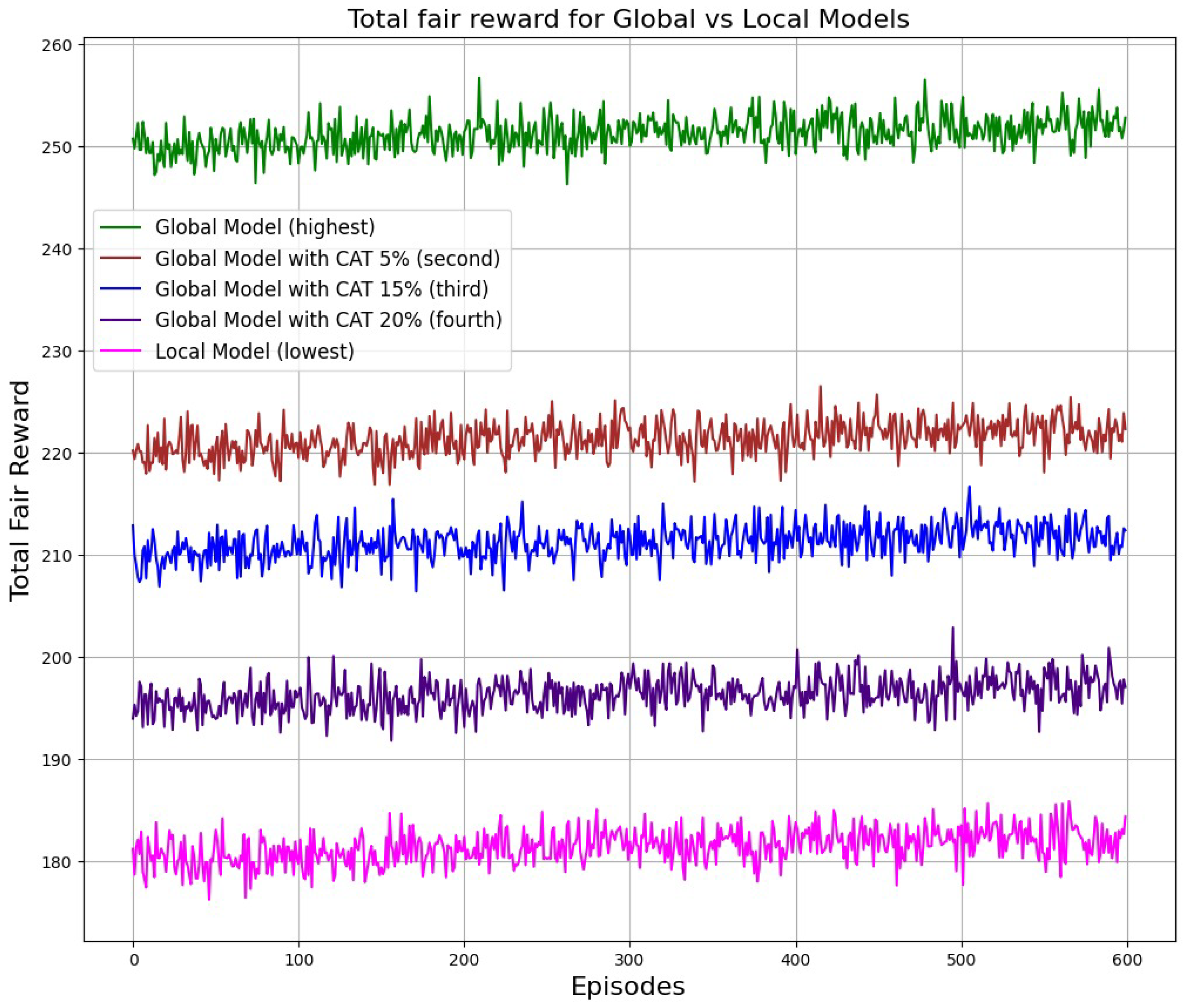 Energies 18 00961 g015