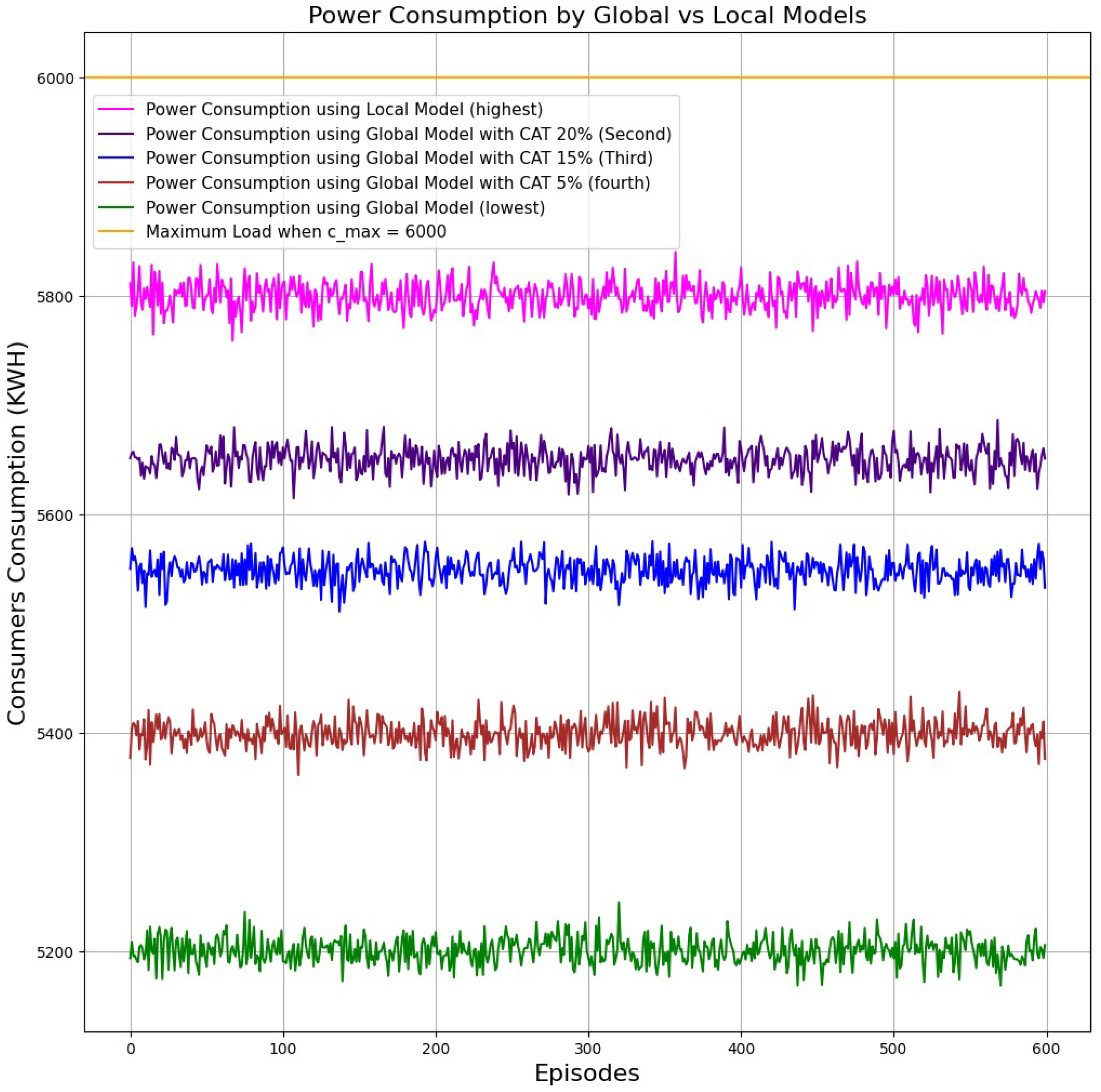 Energies 18 00961 g016