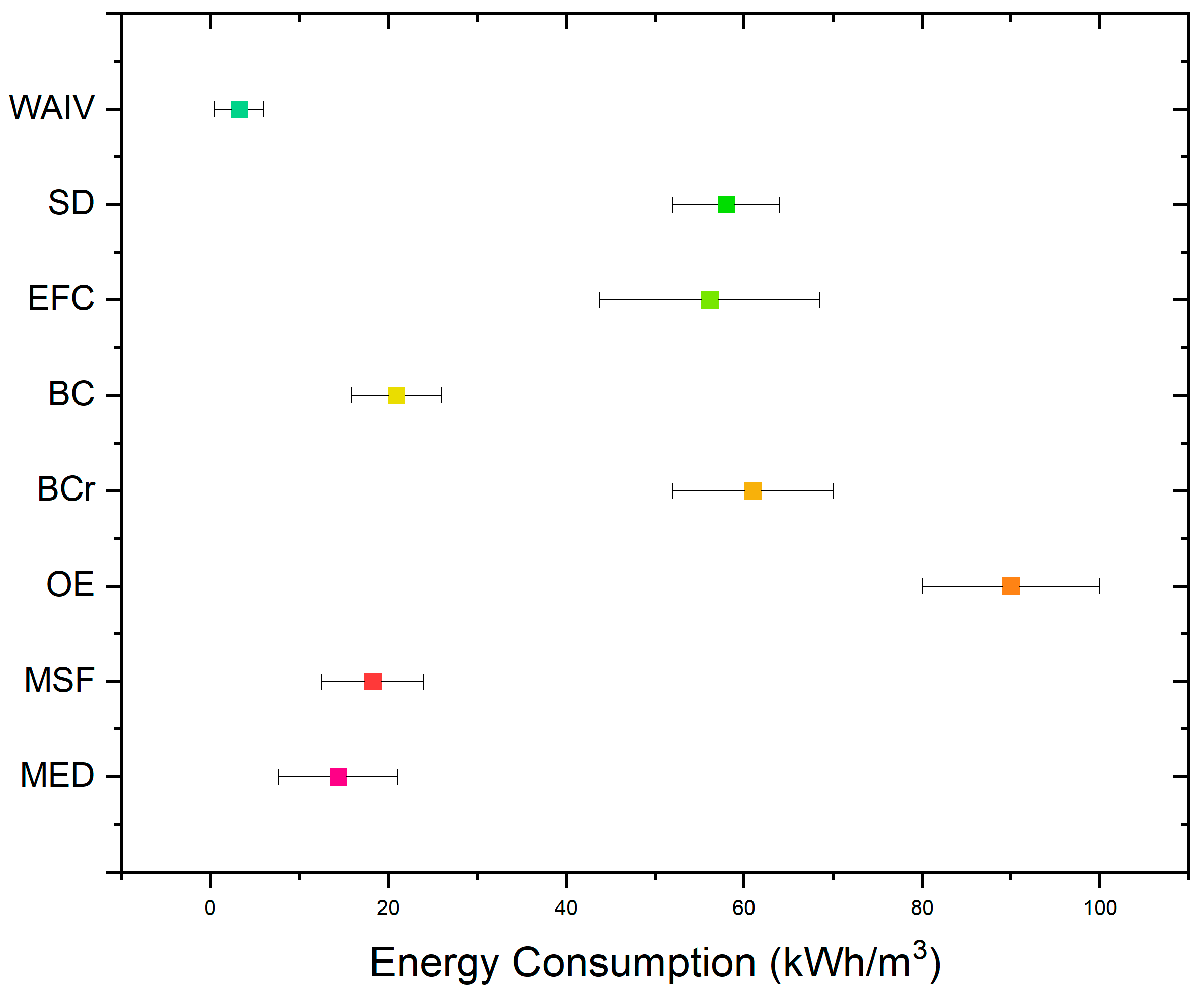 Energies 18 00962 g001