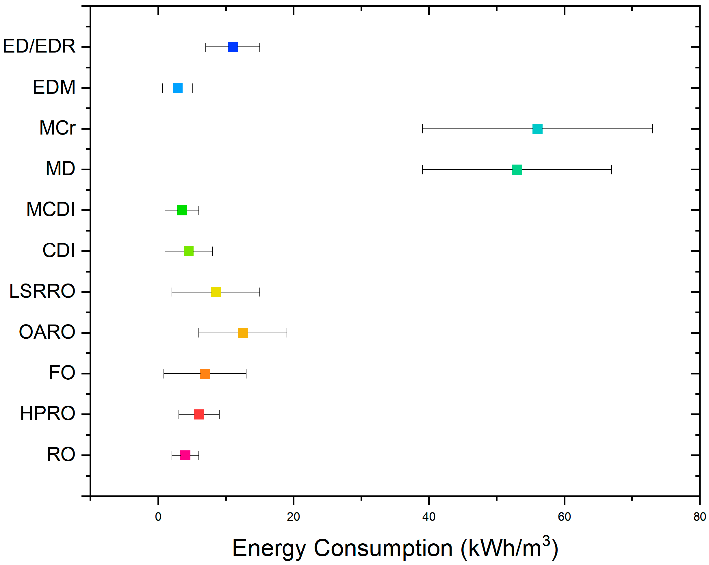 Energies 18 00962 g002