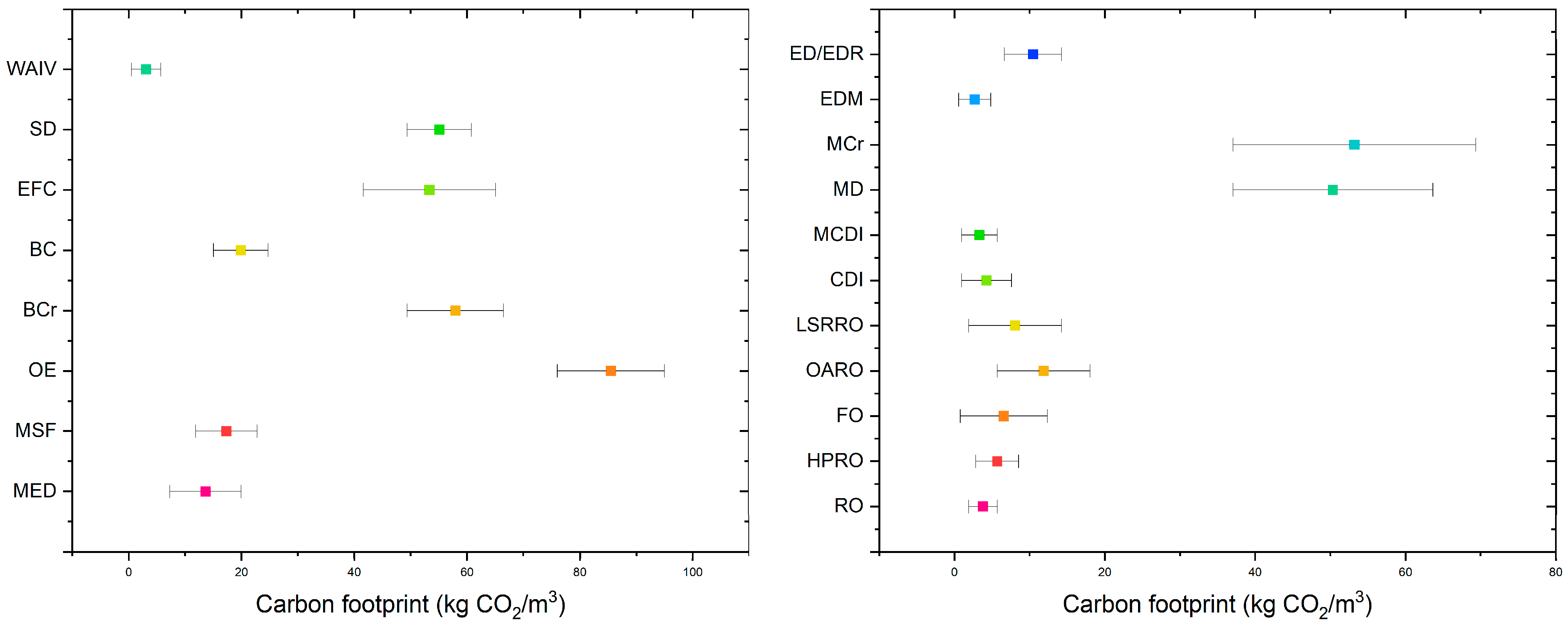 Energies 18 00962 g004