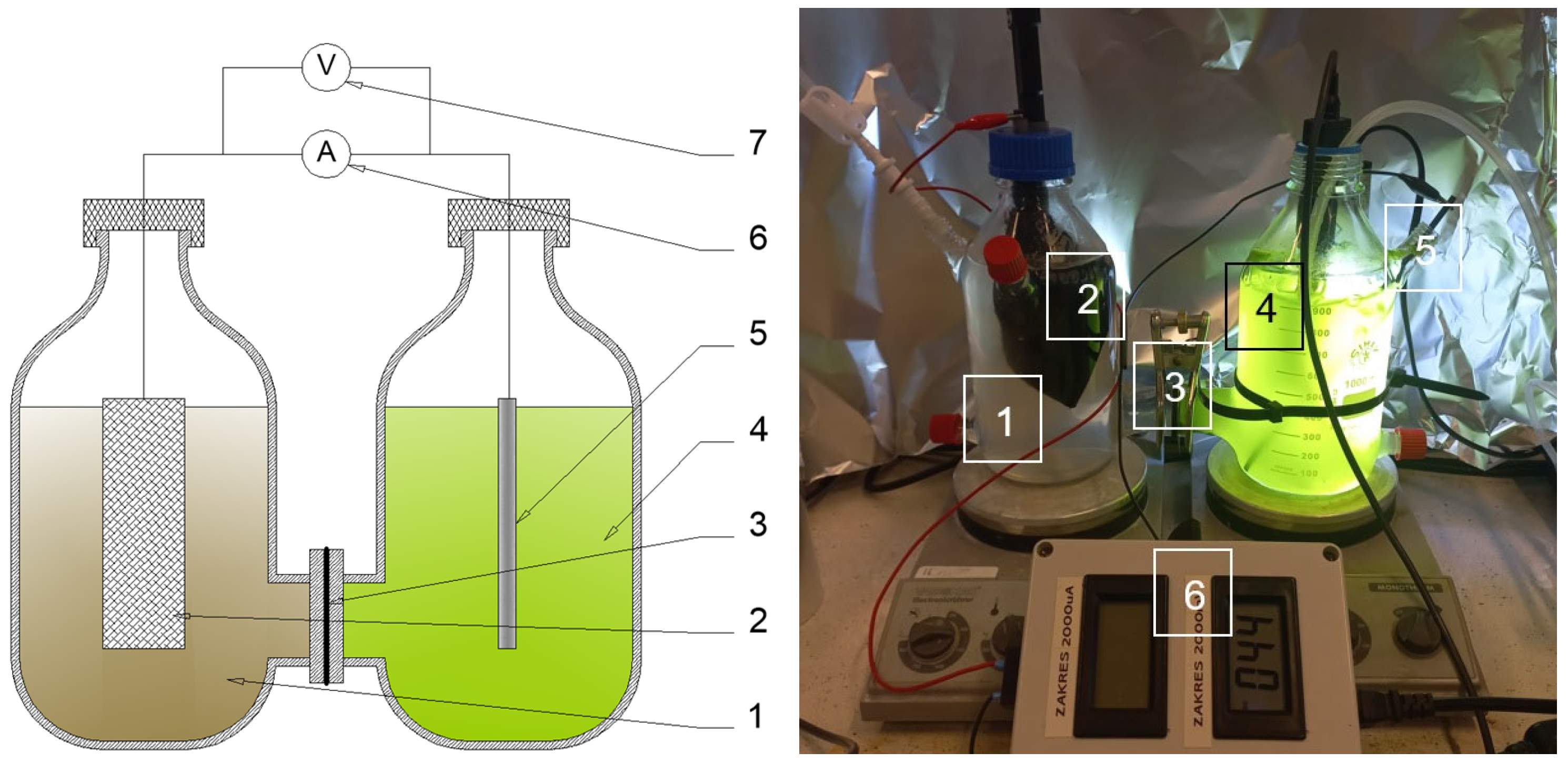 Energies 18 00963 g001