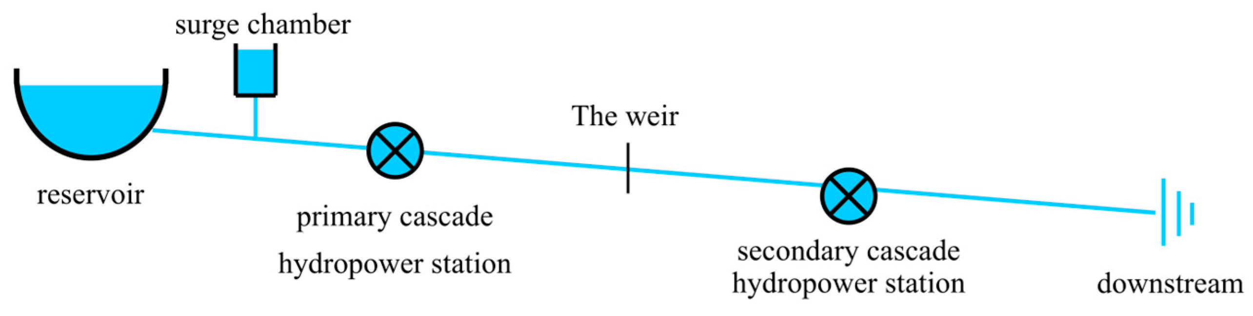 Energies 18 00964 g005