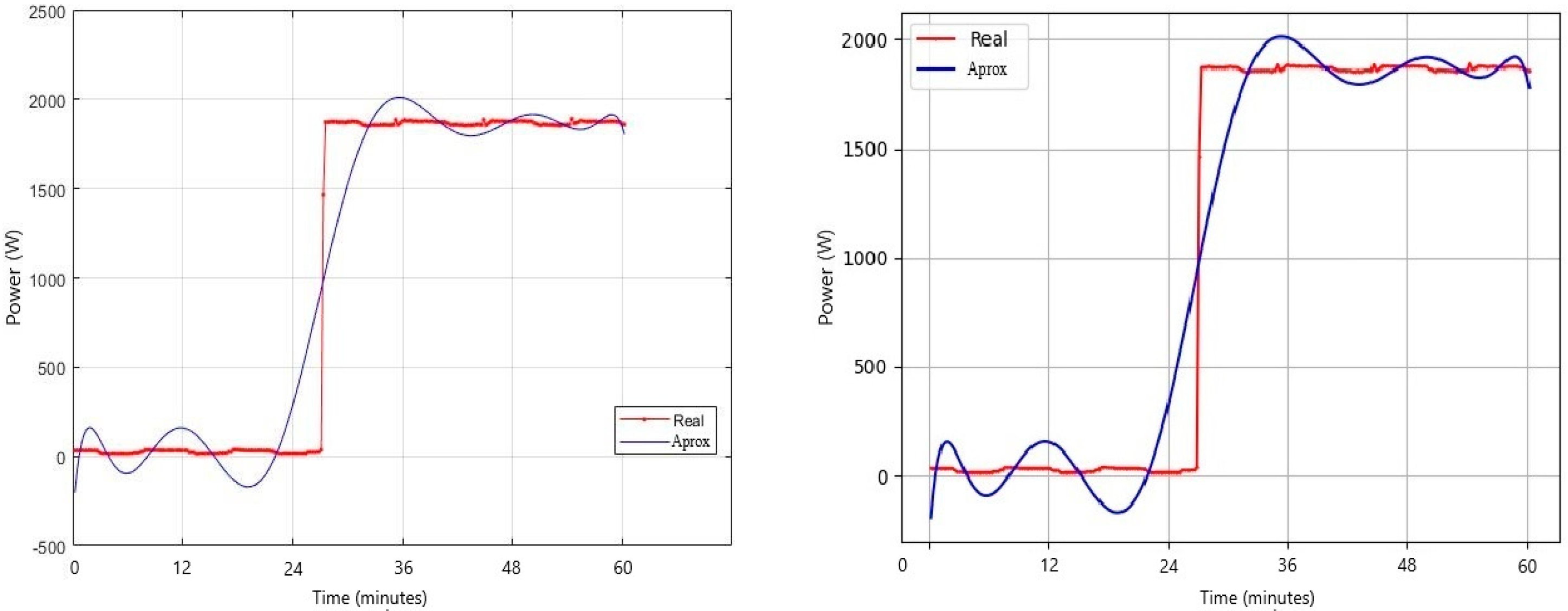 Energies 18 00965 g001