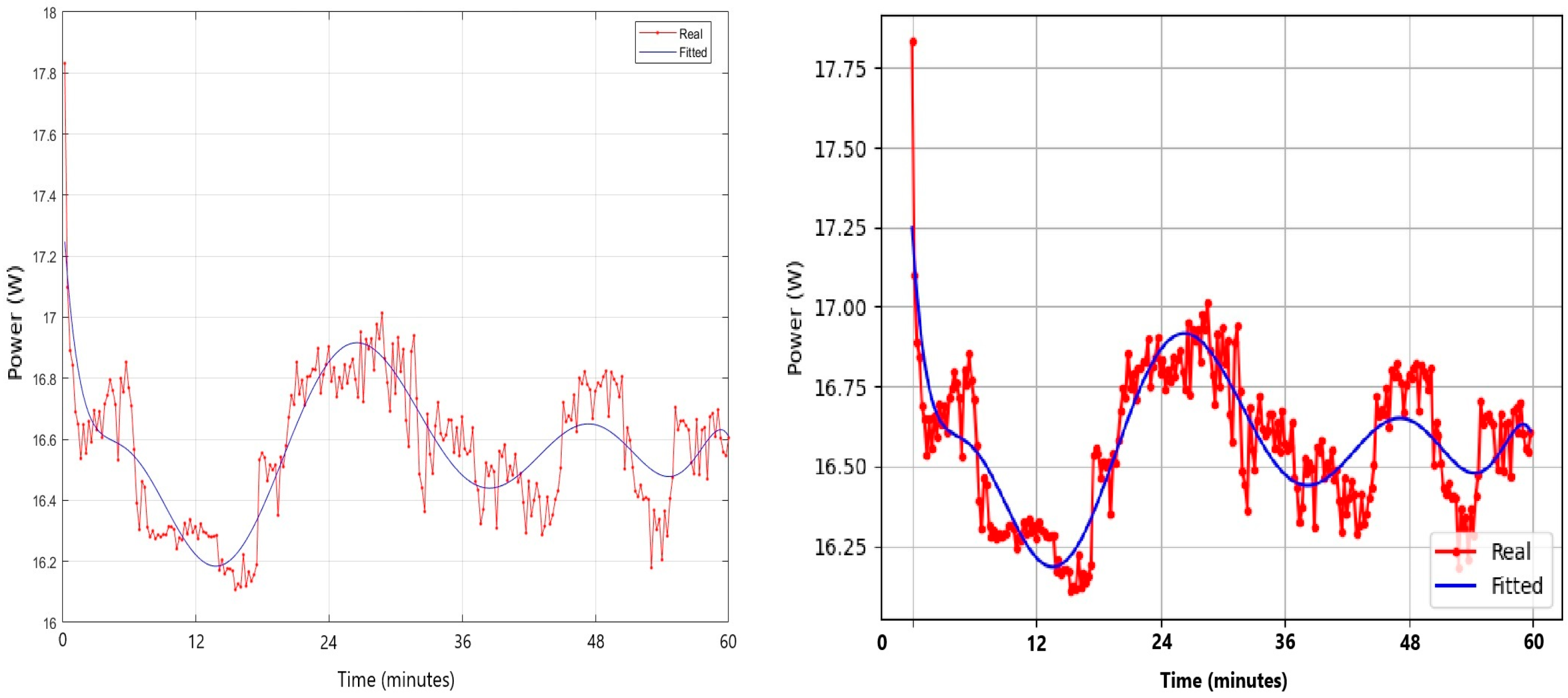 Energies 18 00965 g002