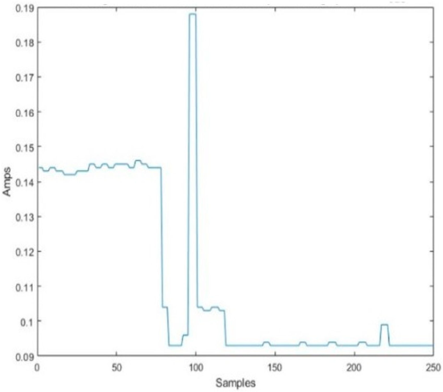 Energies 18 00965 g004