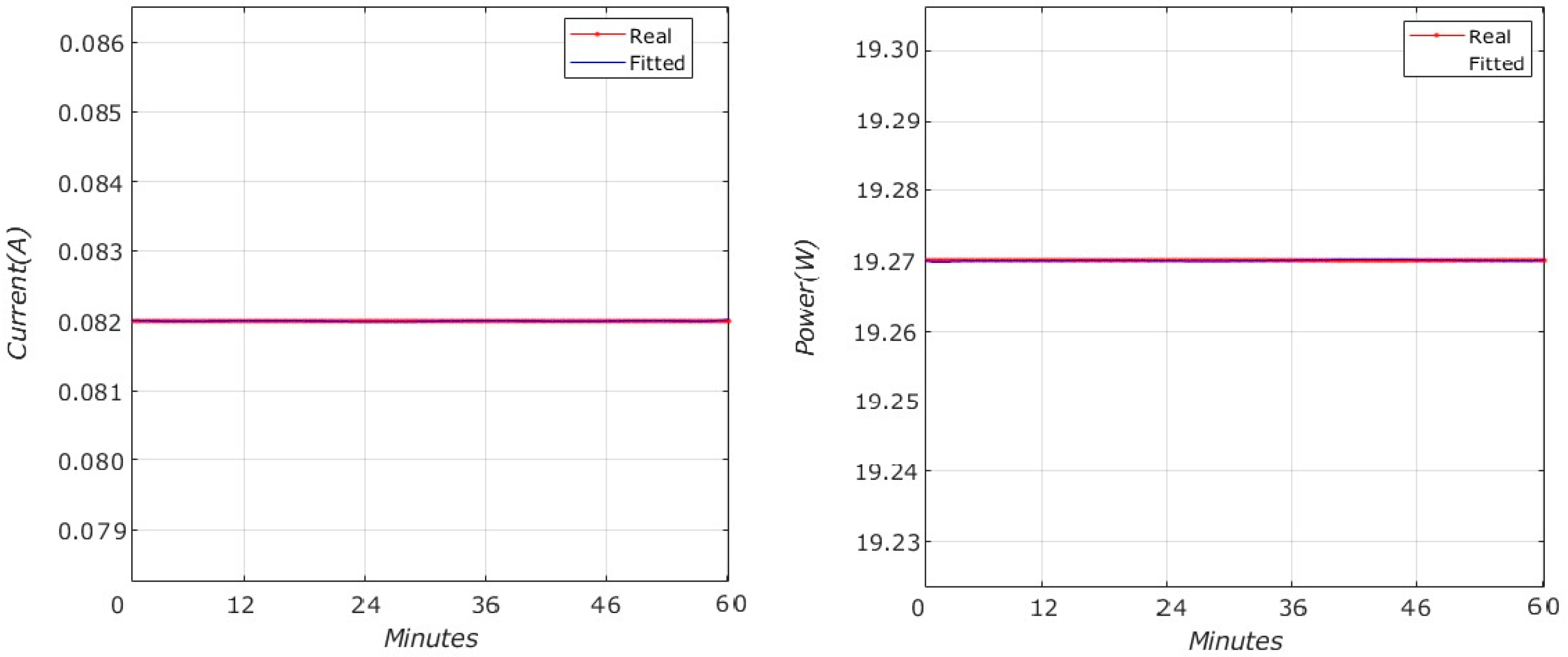 Energies 18 00965 g006