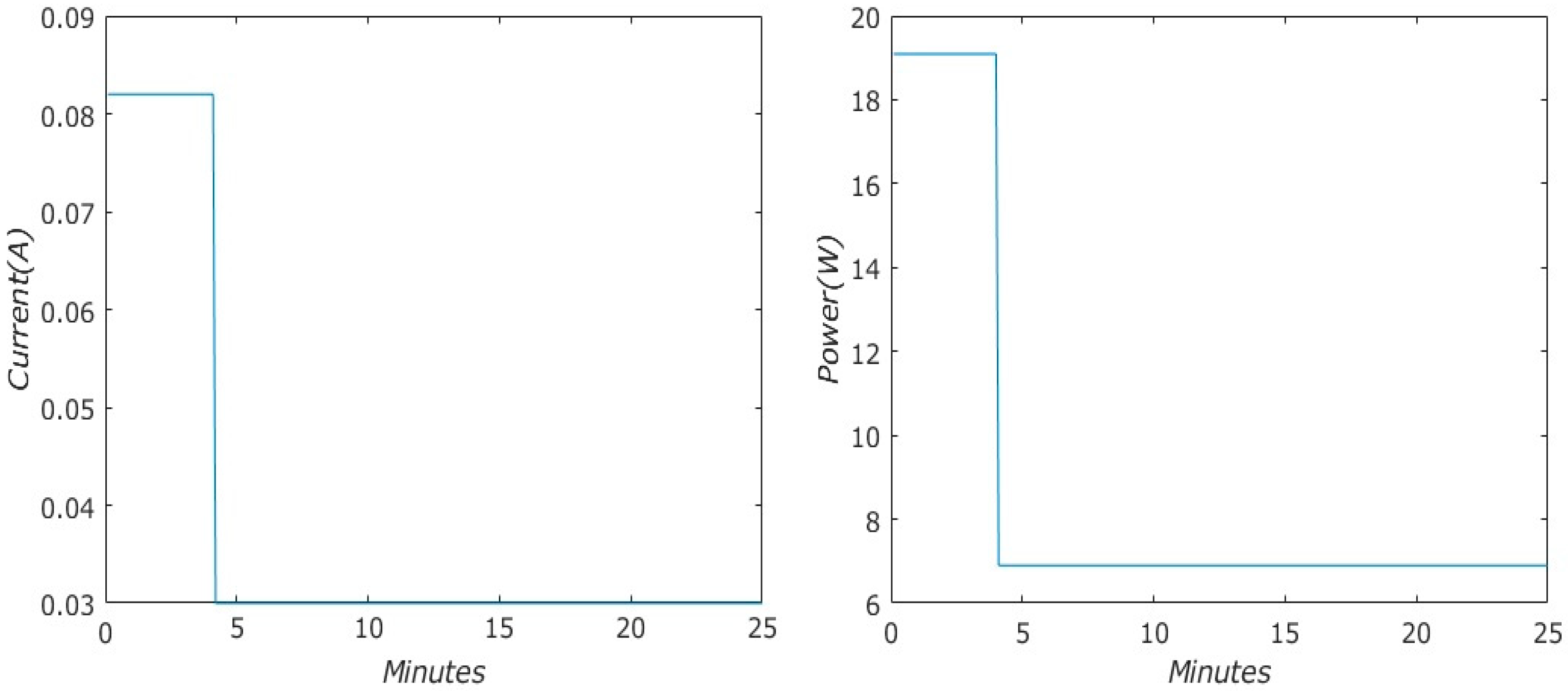 Energies 18 00965 g007
