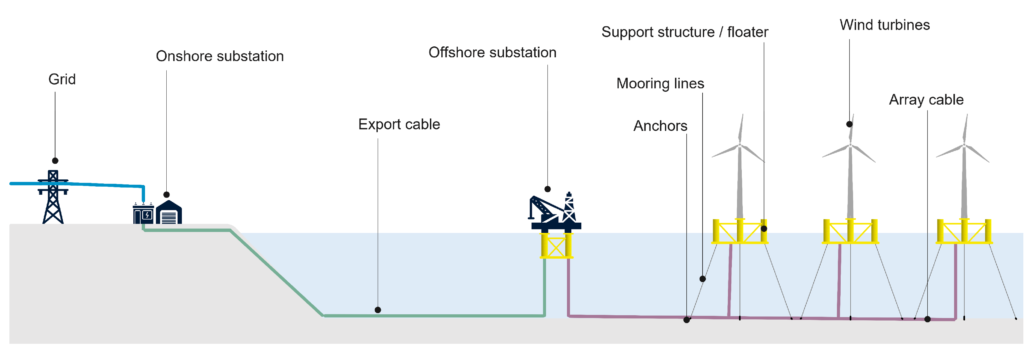 Energies 18 00967 g001