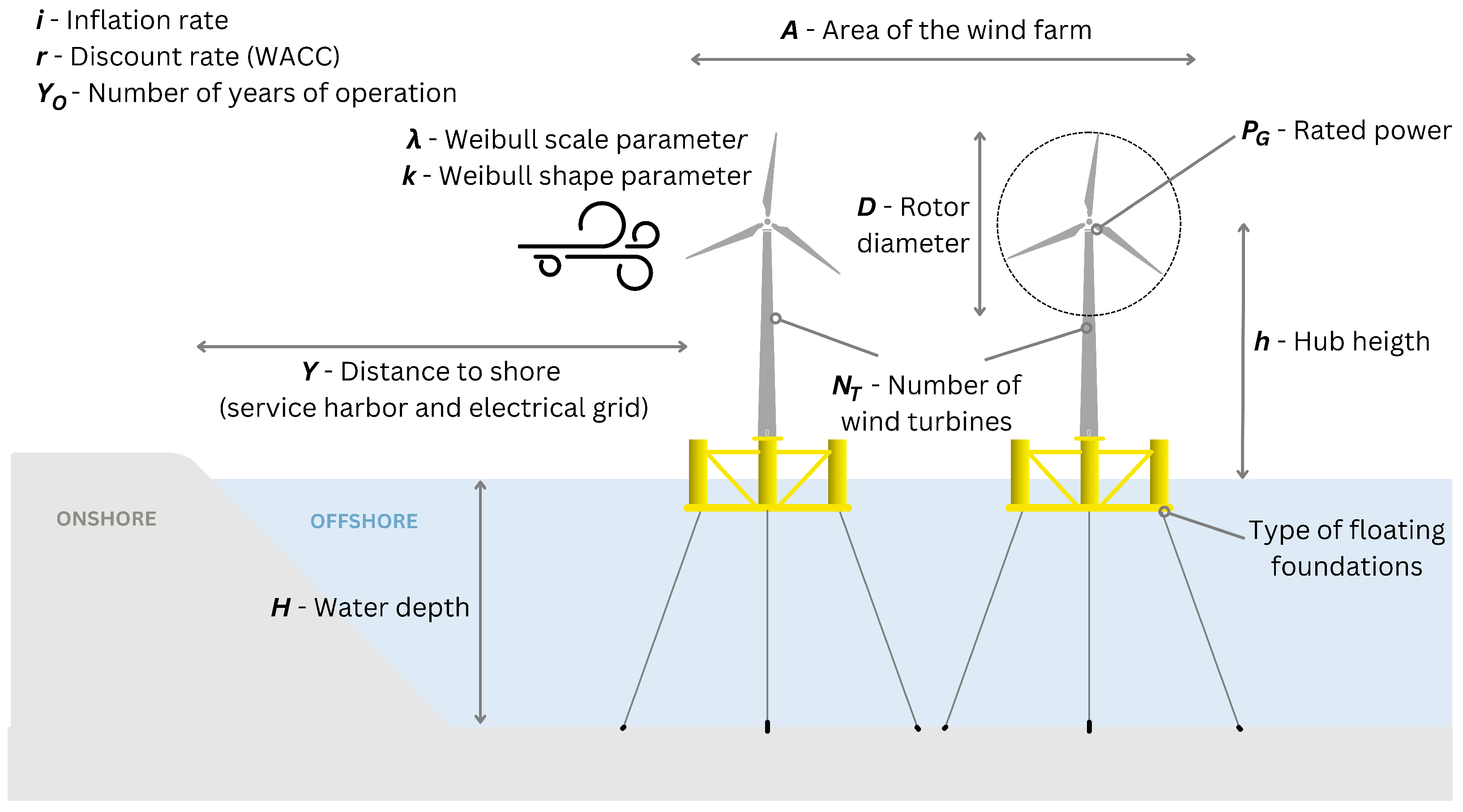 Energies 18 00967 g002