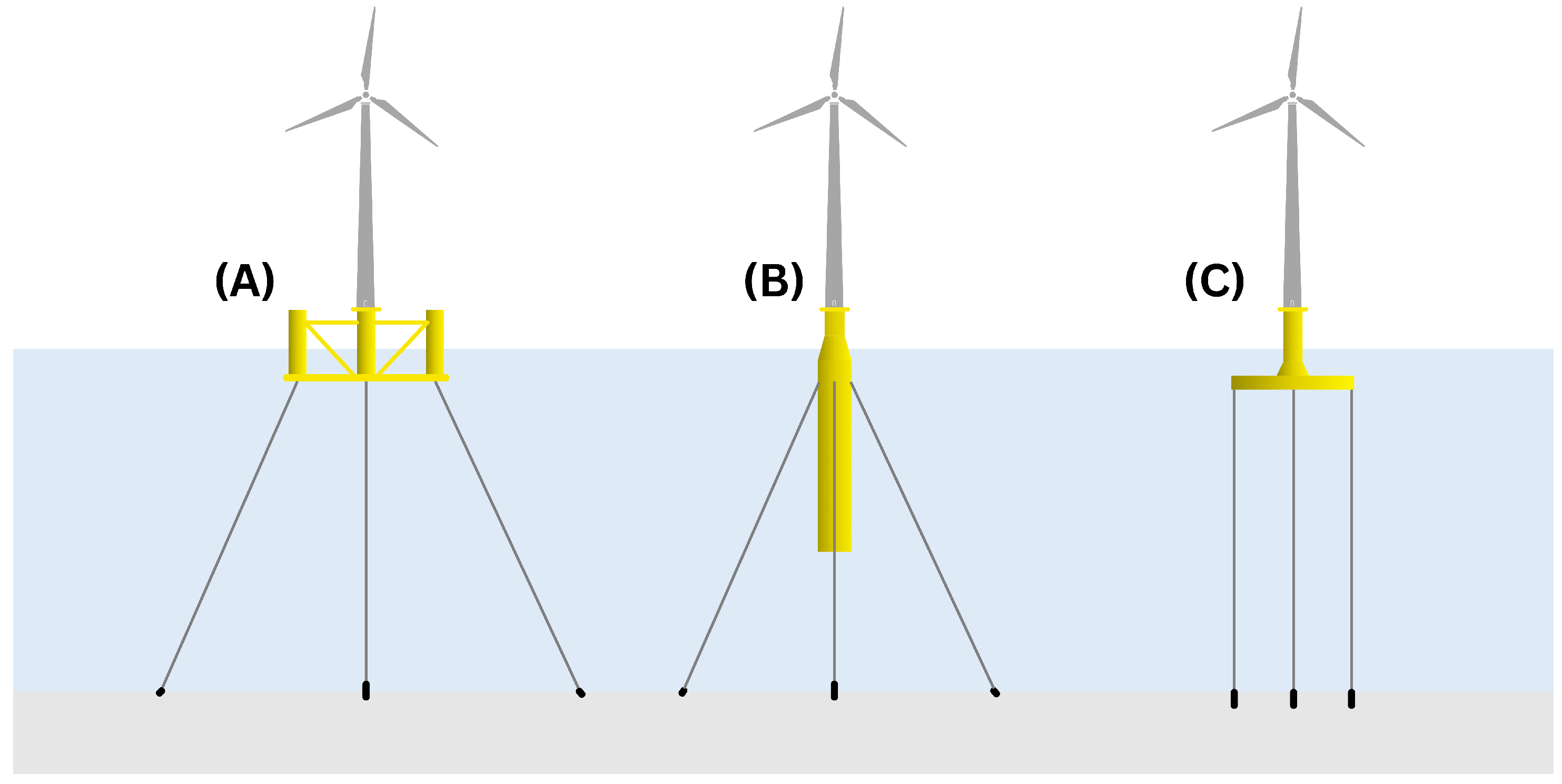 Energies 18 00967 g003