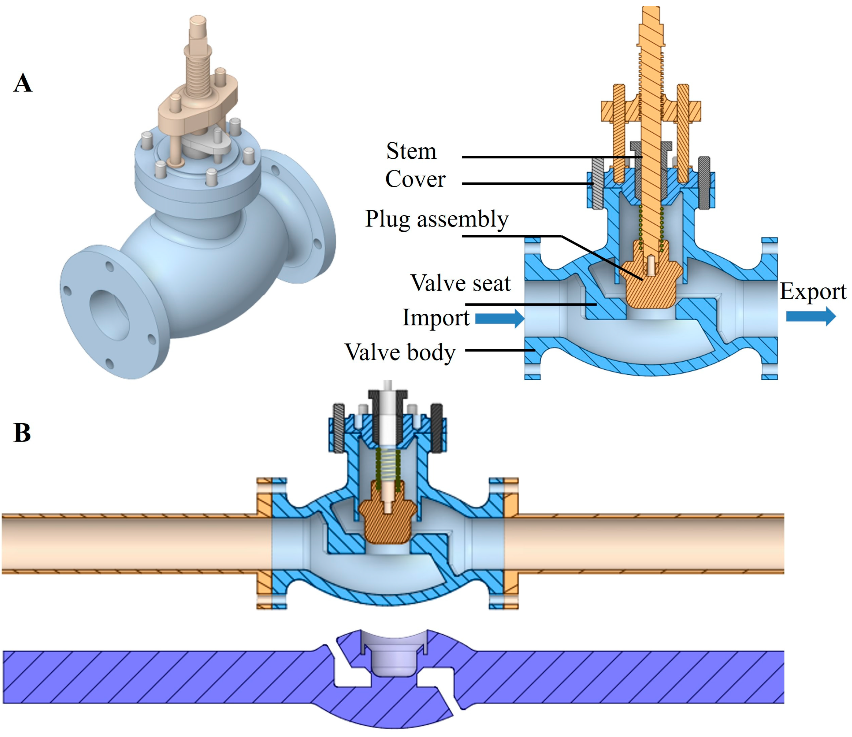 Energies 18 00968 g001