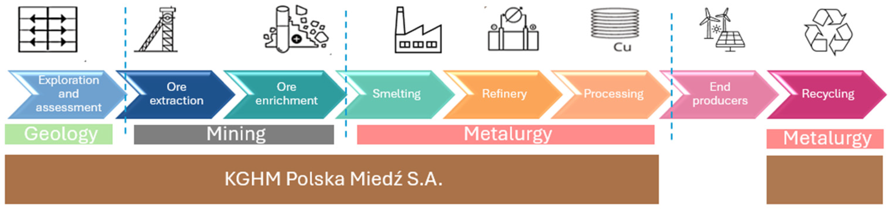 Energies 18 00969 g011