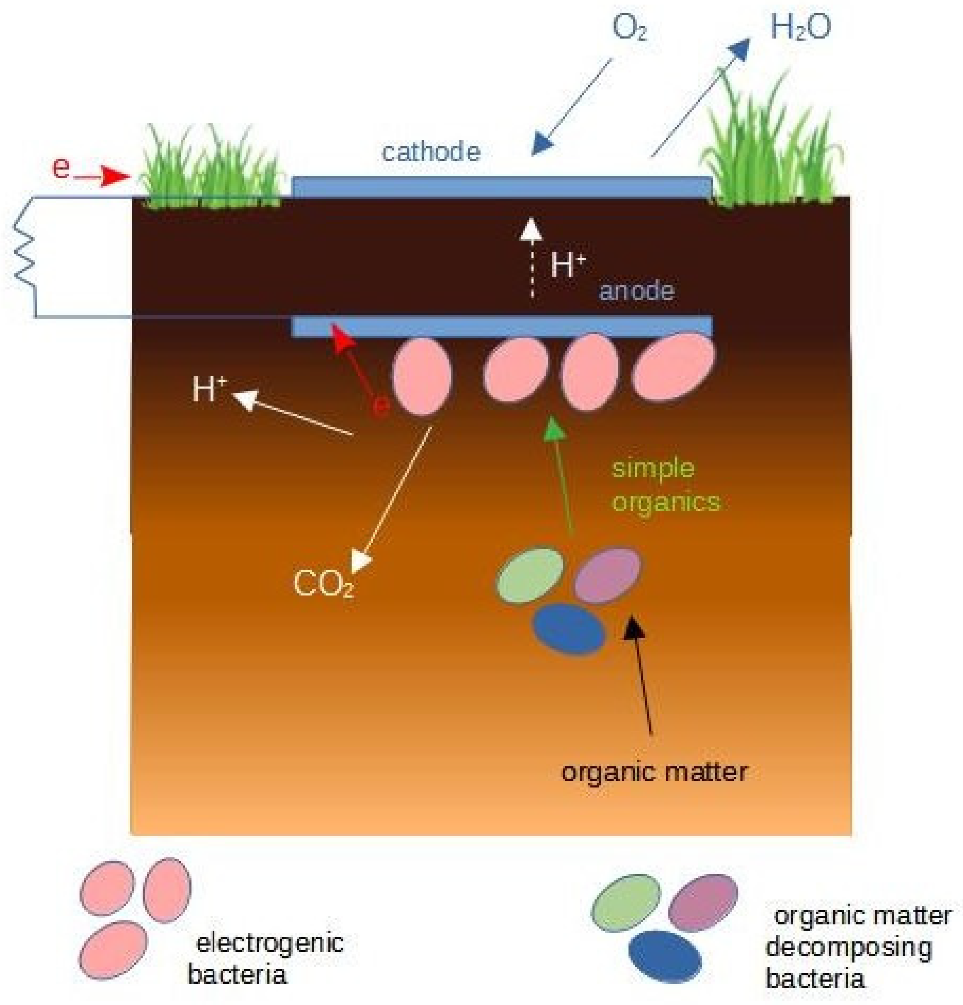 Energies 18 00970 g002 Energies 18 00970 g002
